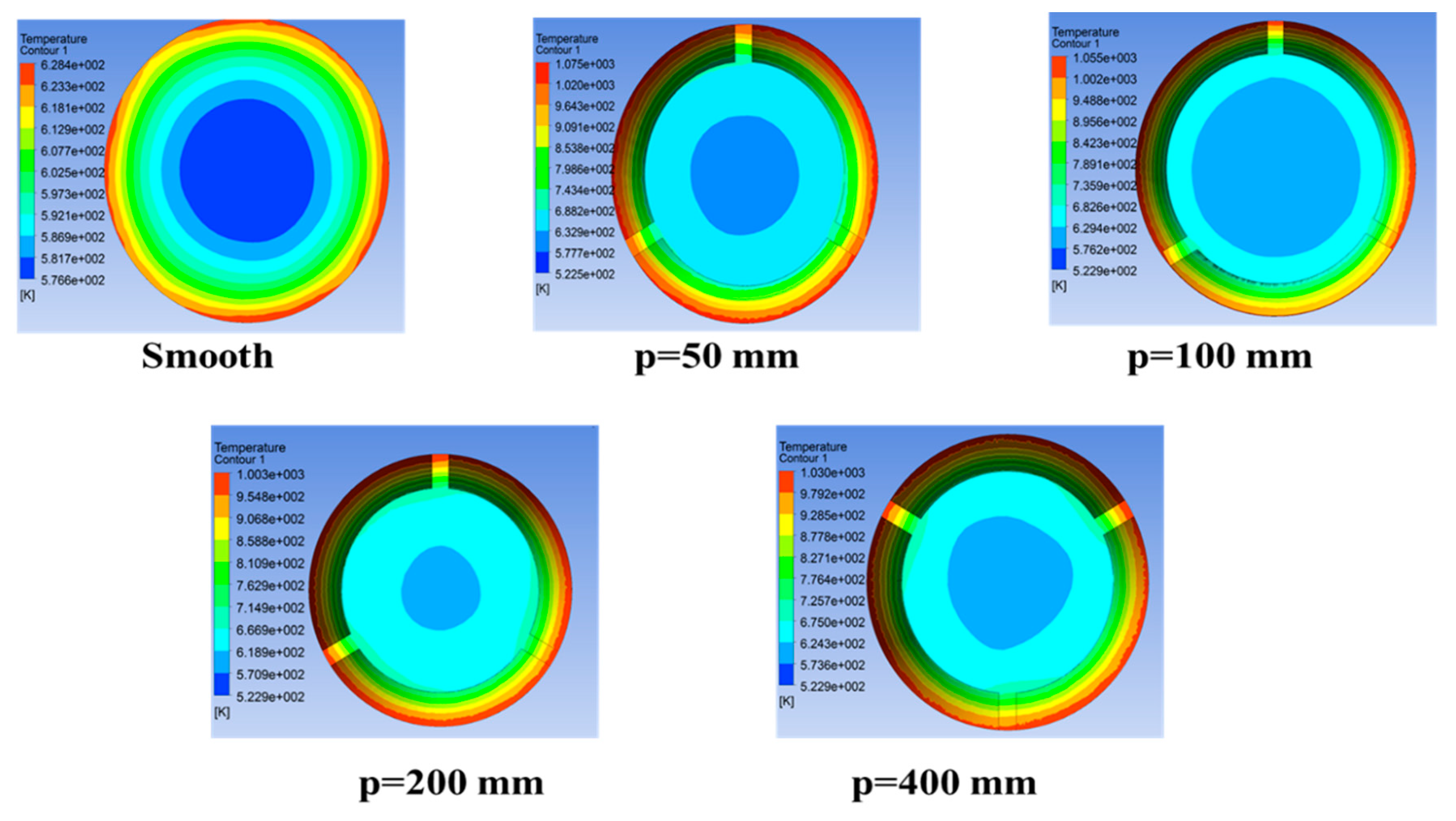 Sustainability 12 06957 g005 Sustainability 12 06957 g005