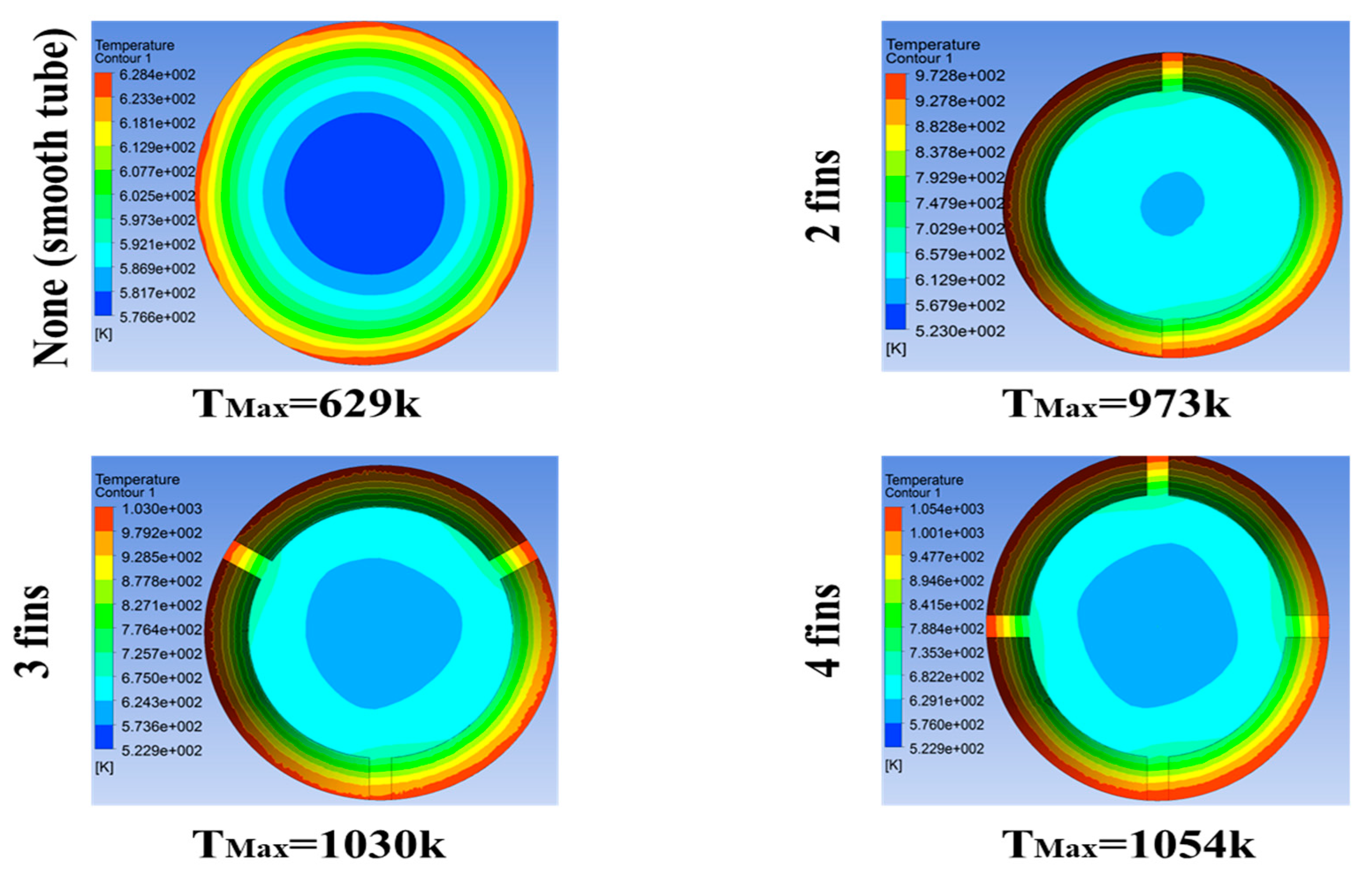 Sustainability 12 06957 g009 Sustainability 12 06957 g009