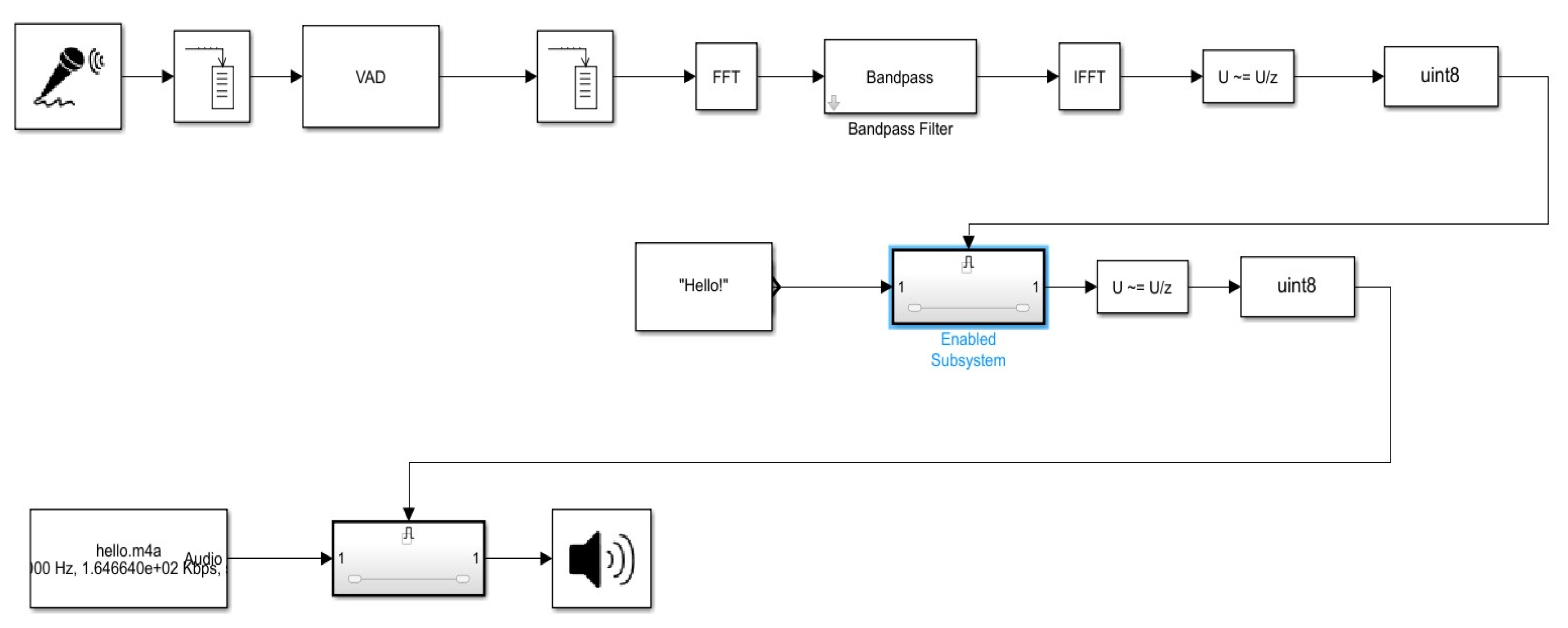 Sustainability 12 06958 g001