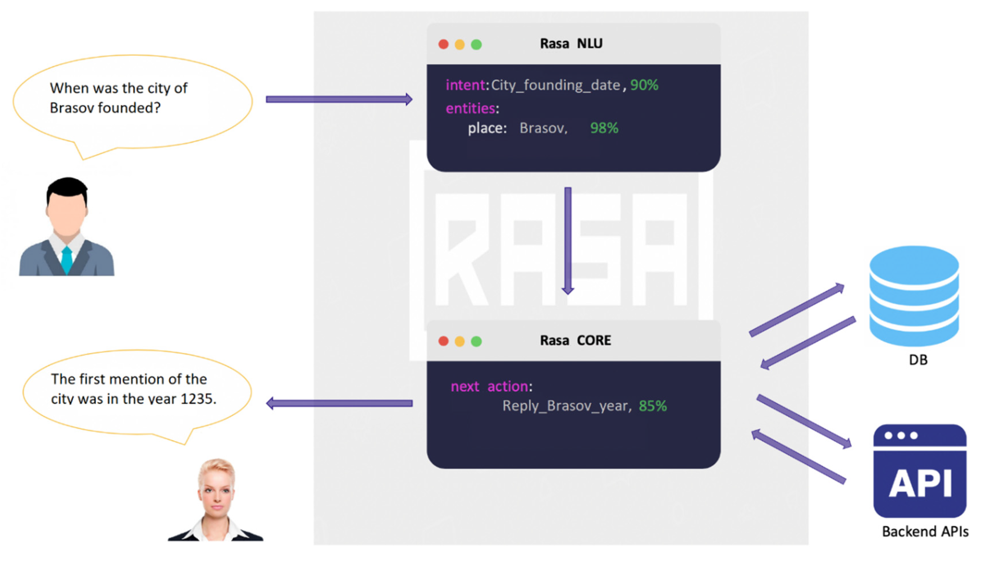 Sustainability 12 06958 g004