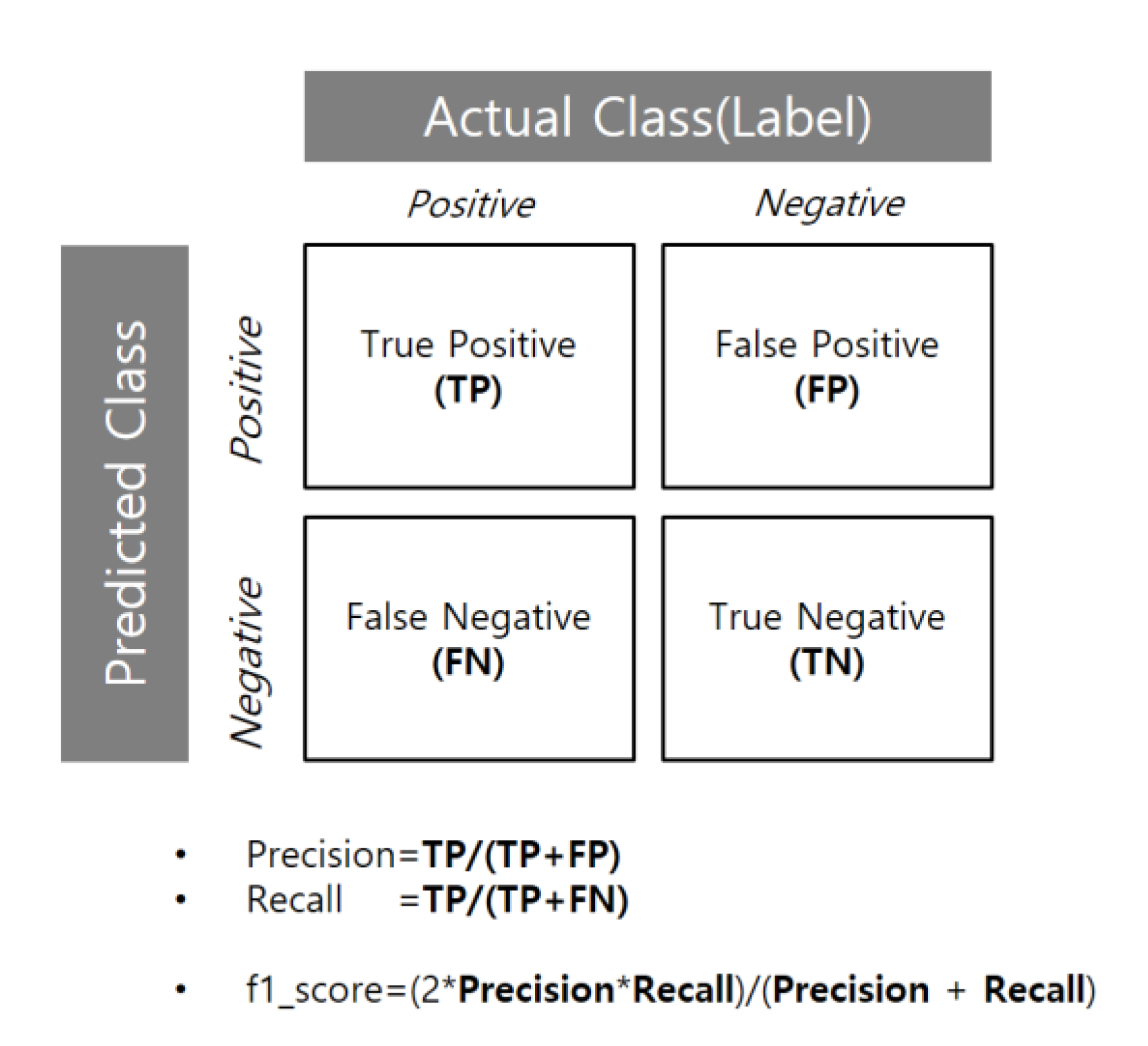 Sustainability 12 06964 g008