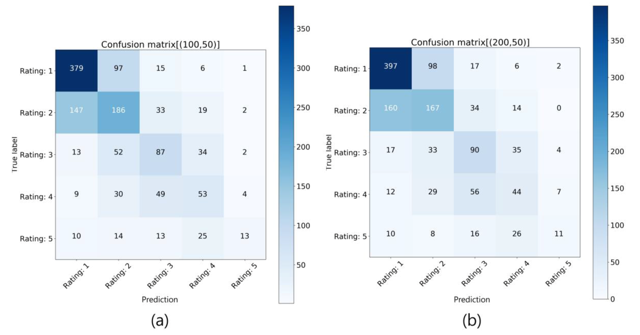 Sustainability 12 06964 g009
