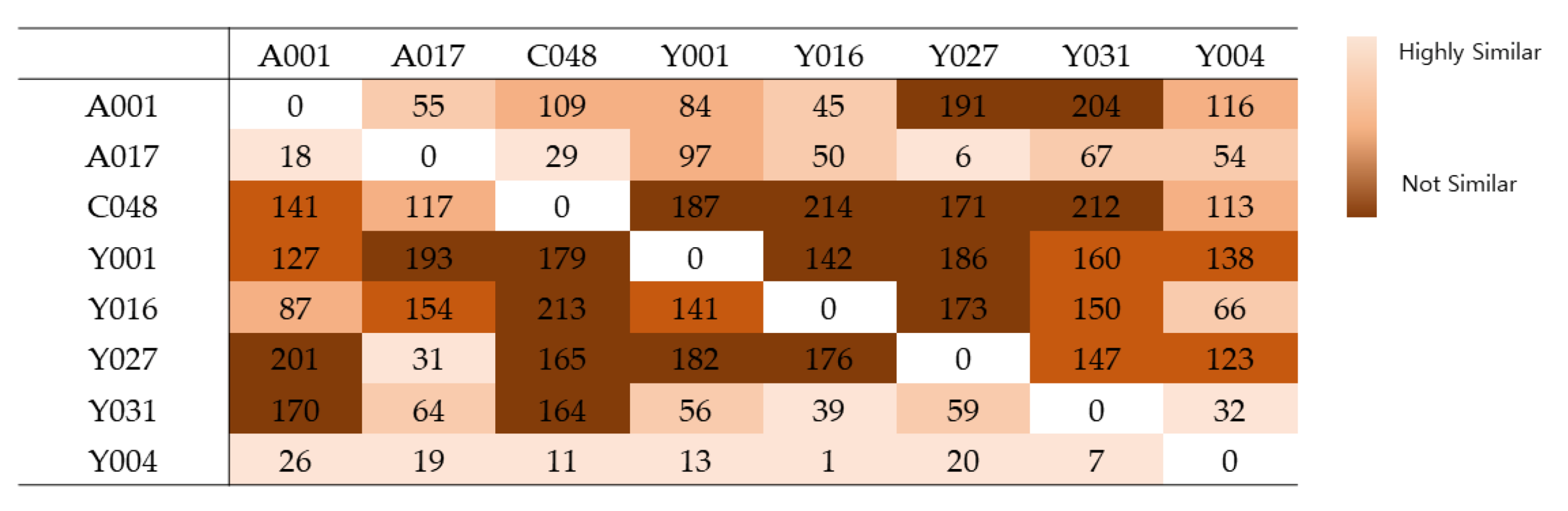 Sustainability 12 06964 g010