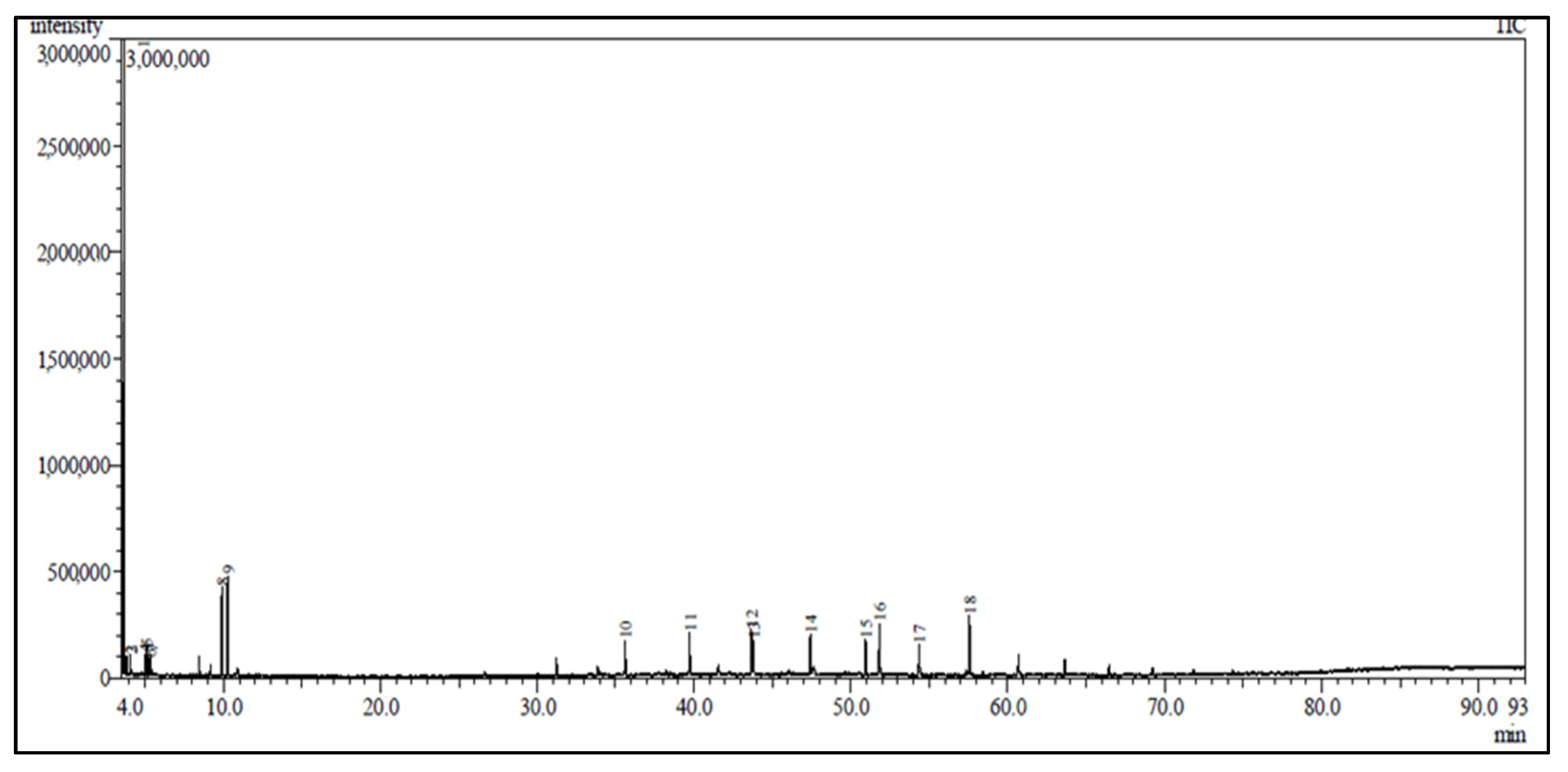 Sustainability 12 06966 g001 Sustainability 12 06966 g001
