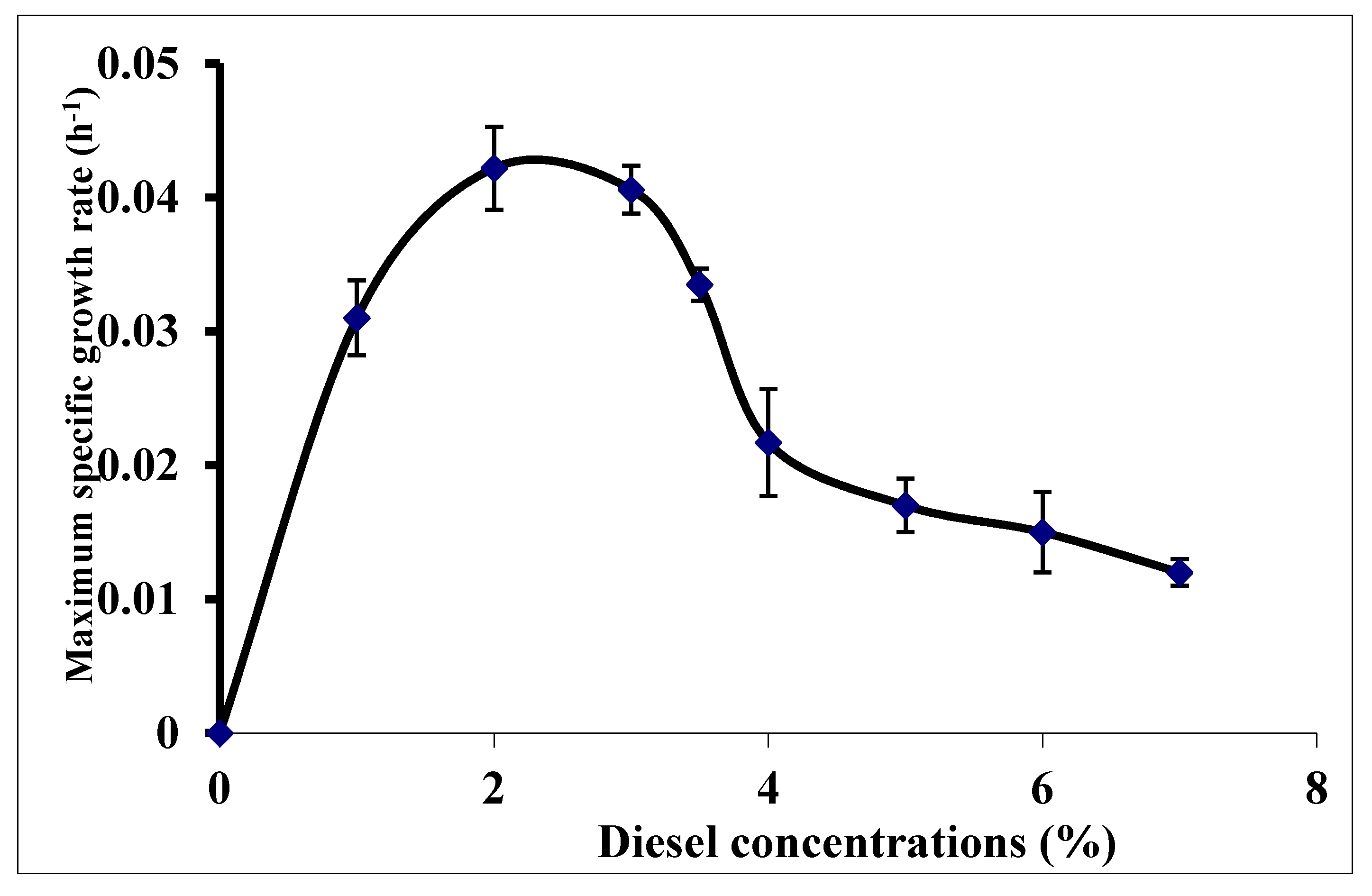 Sustainability 12 06966 g003 Sustainability 12 06966 g003