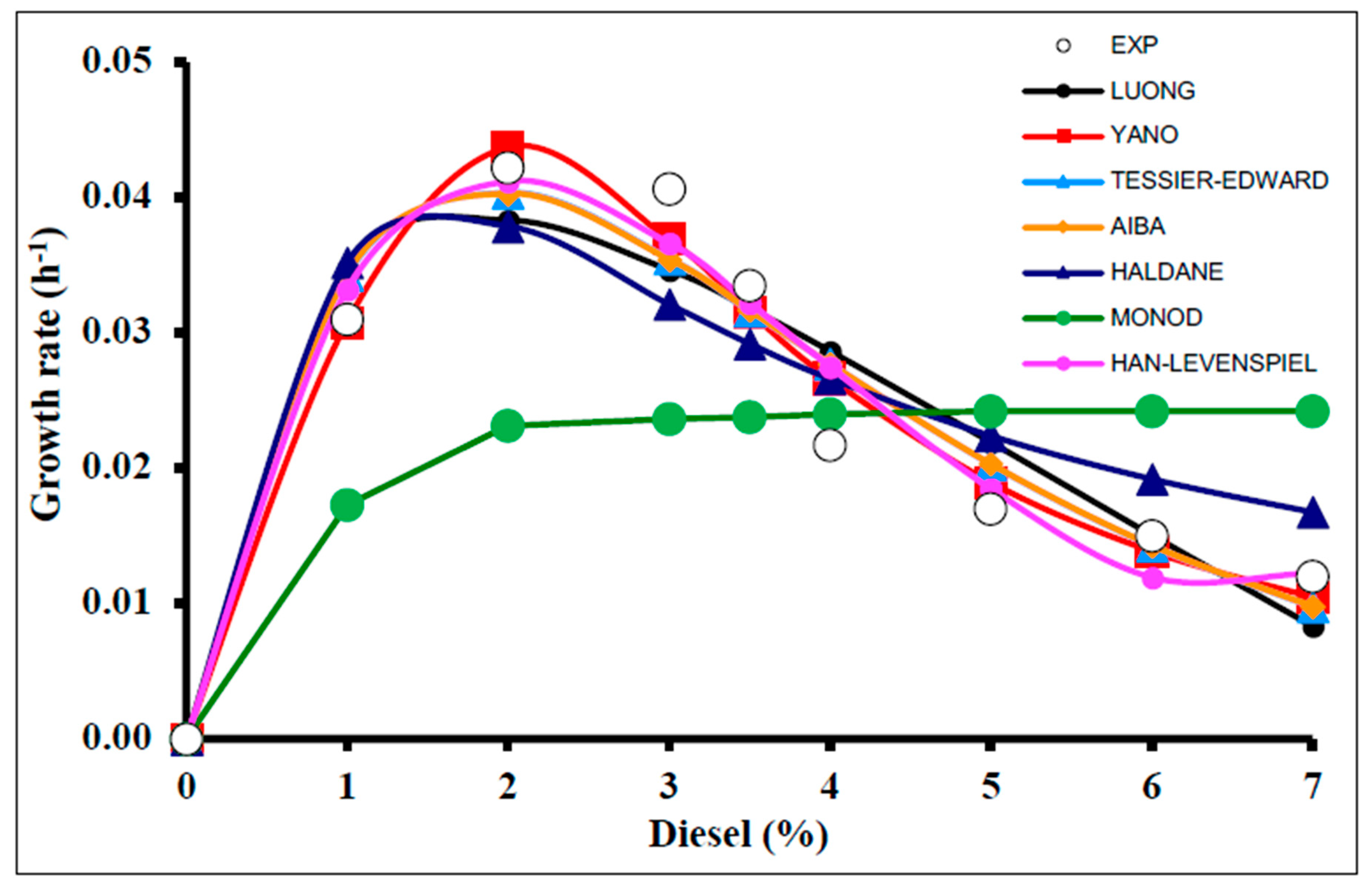 Sustainability 12 06966 g004 Sustainability 12 06966 g004