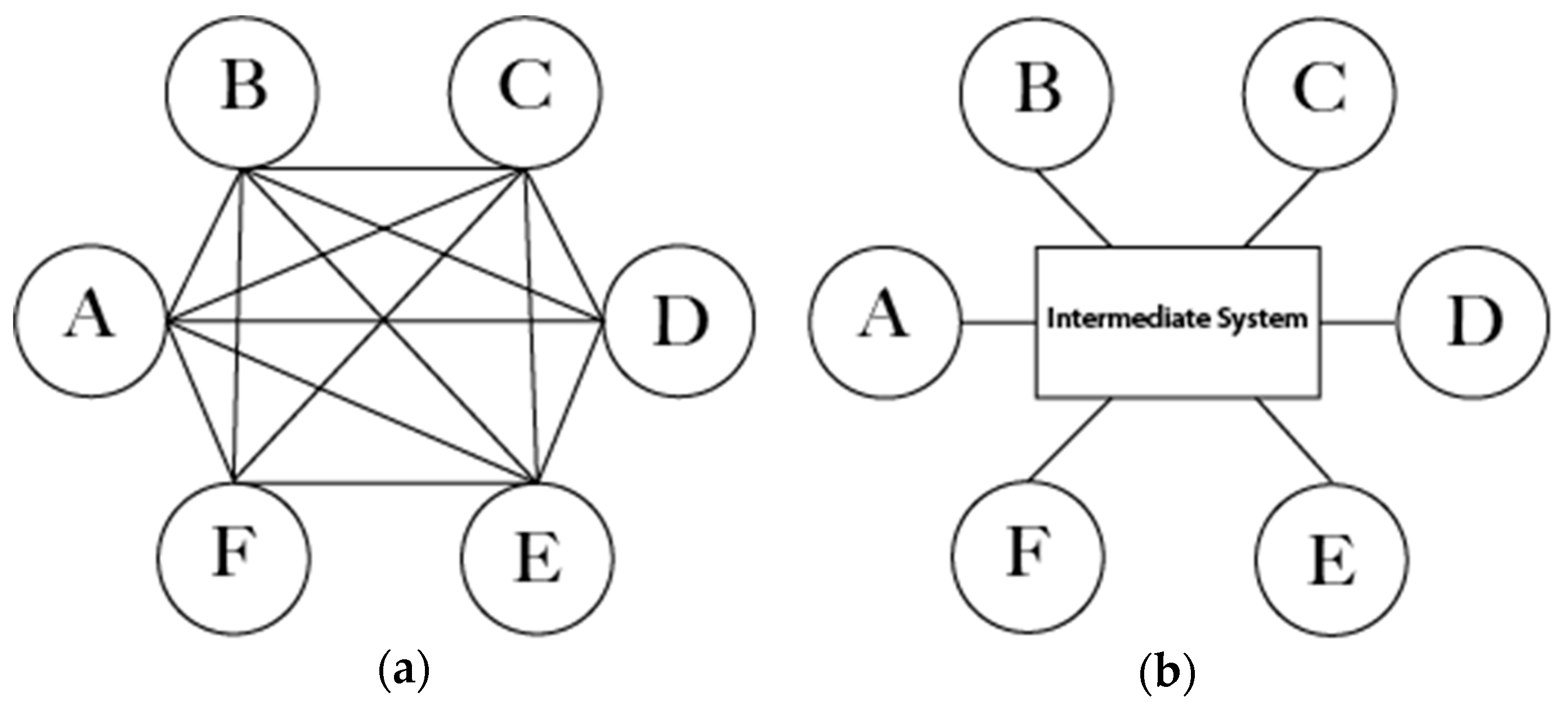 Sustainability 12 06969 g001