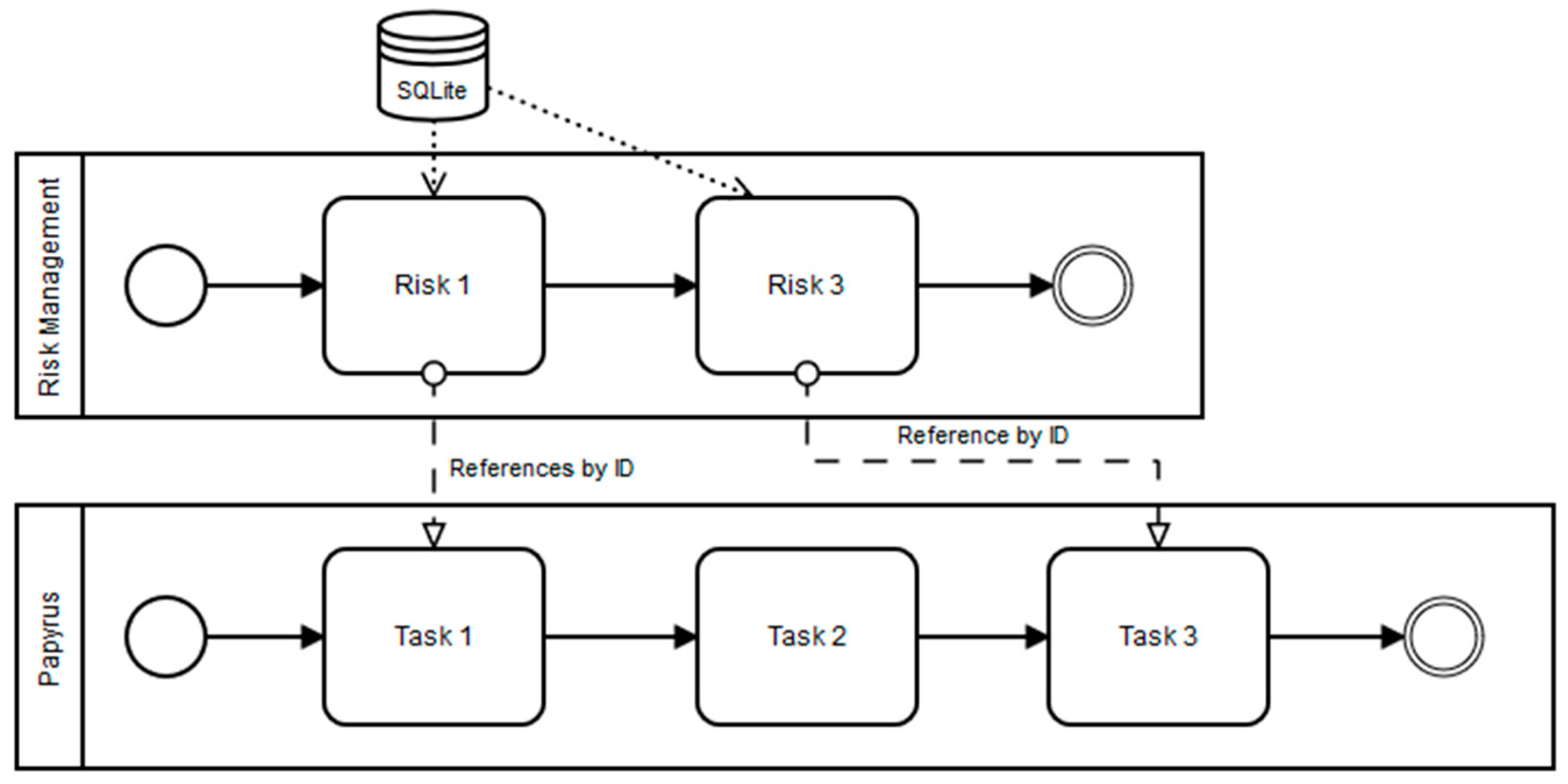 Sustainability 12 06969 g007