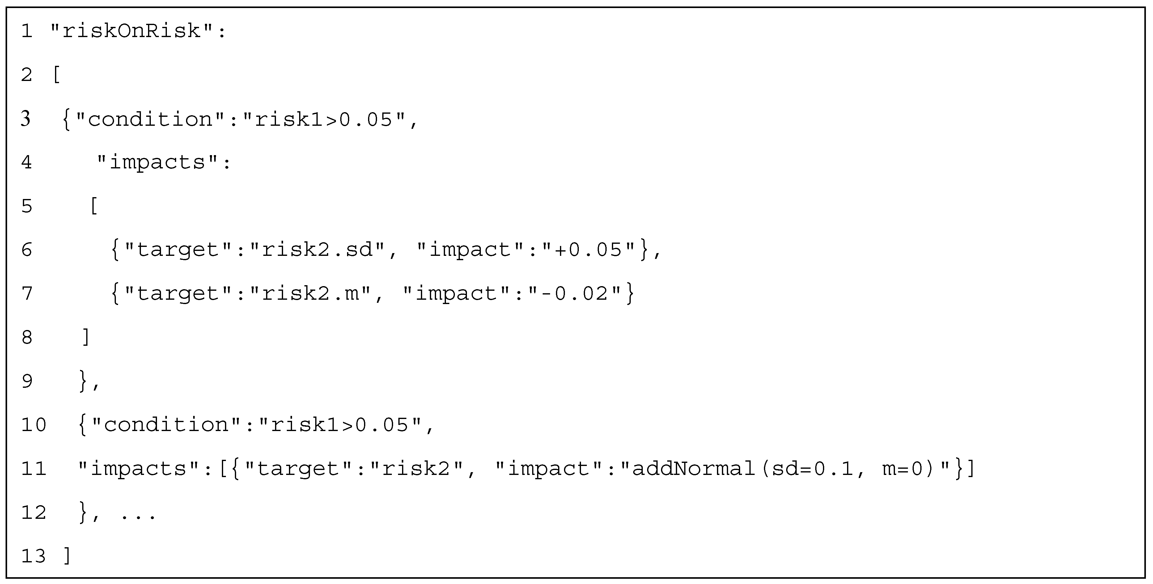 Sustainability 12 06969 g009