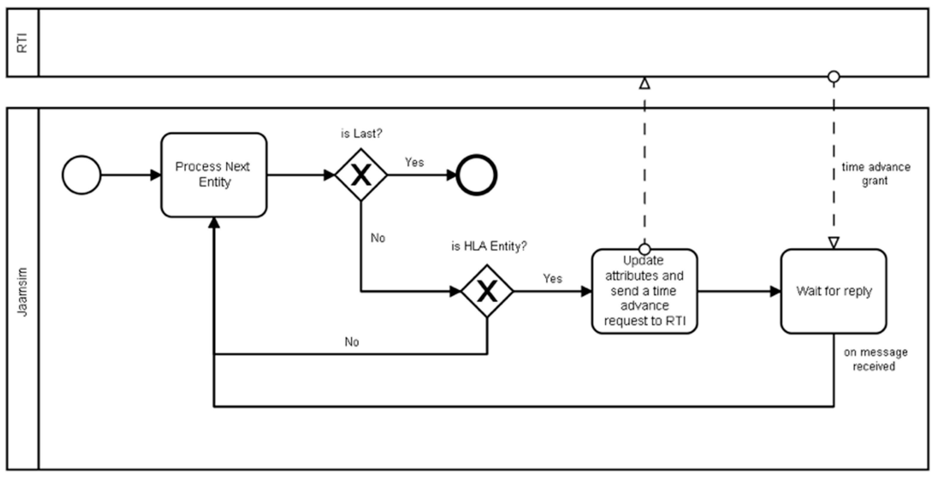 Sustainability 12 06969 g010