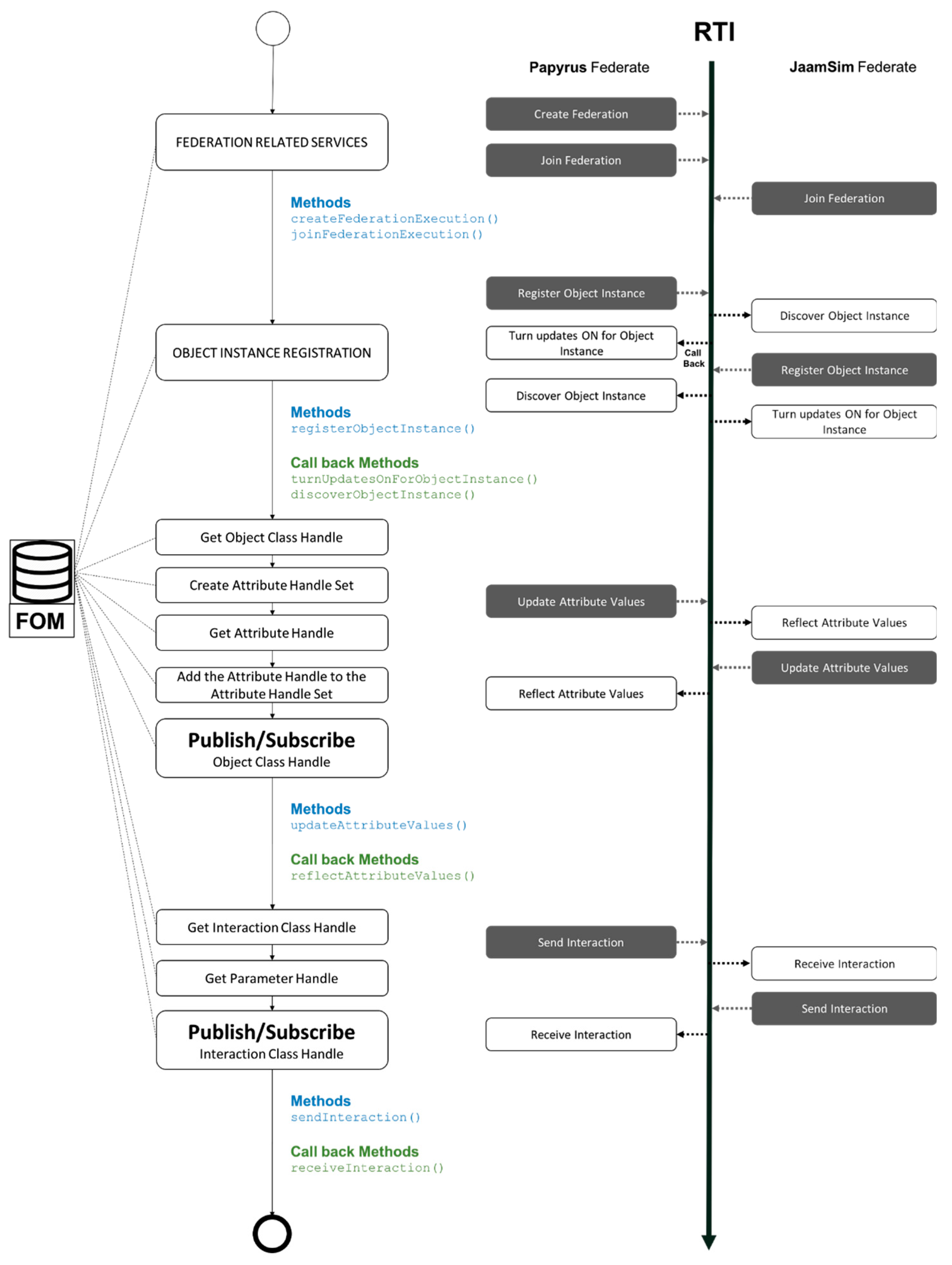 Sustainability 12 06969 g011