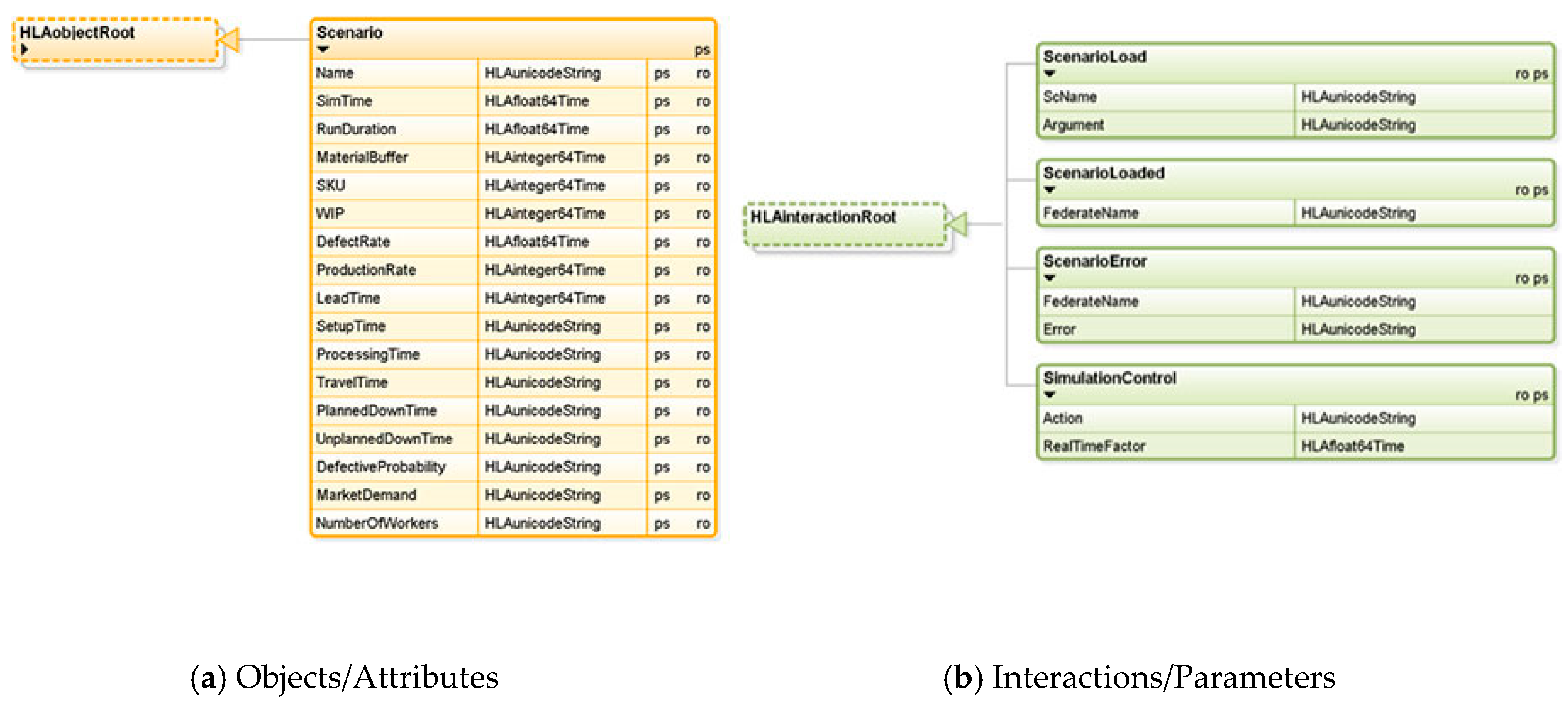 Sustainability 12 06969 g012