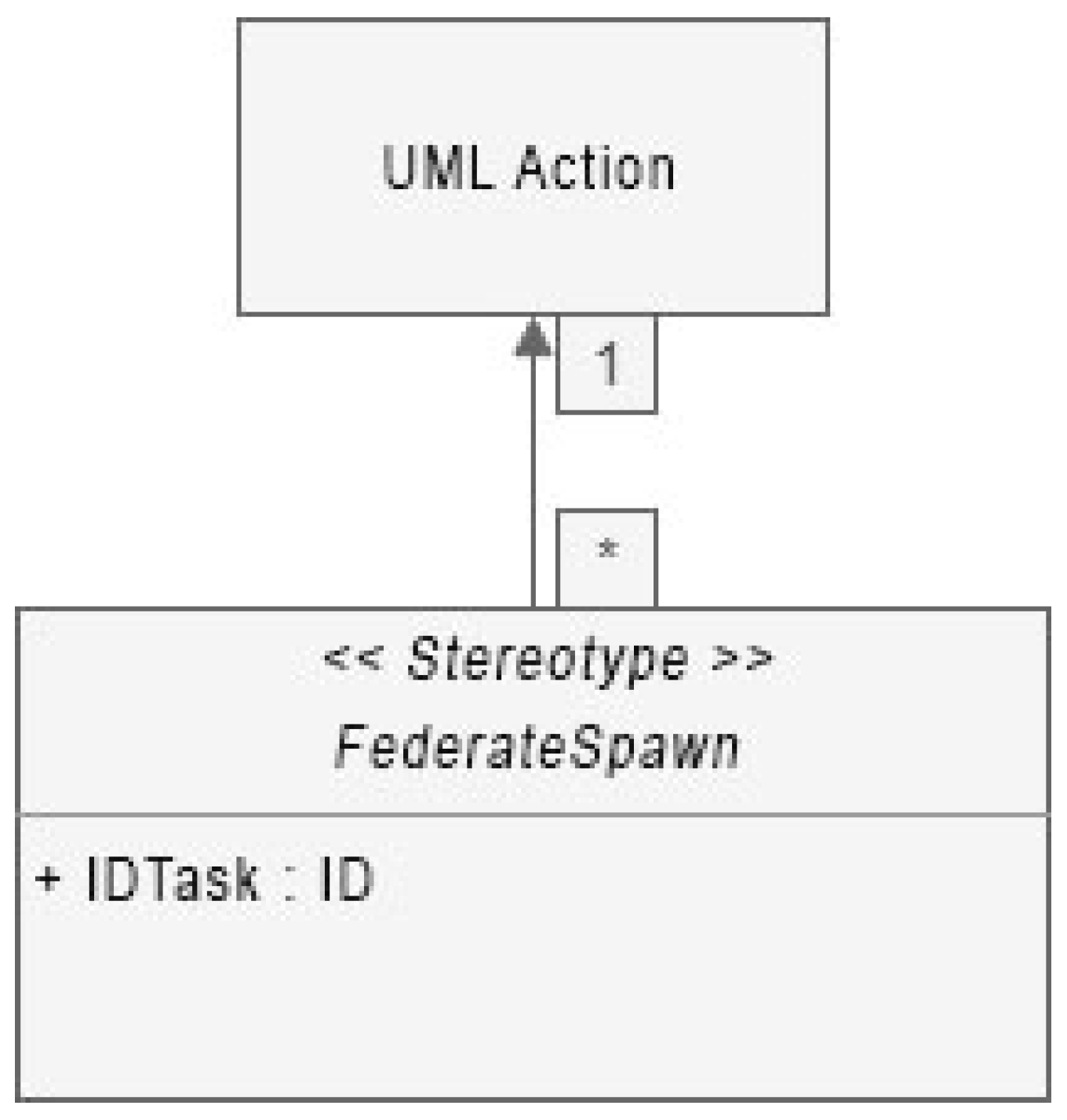 Sustainability 12 06969 g013