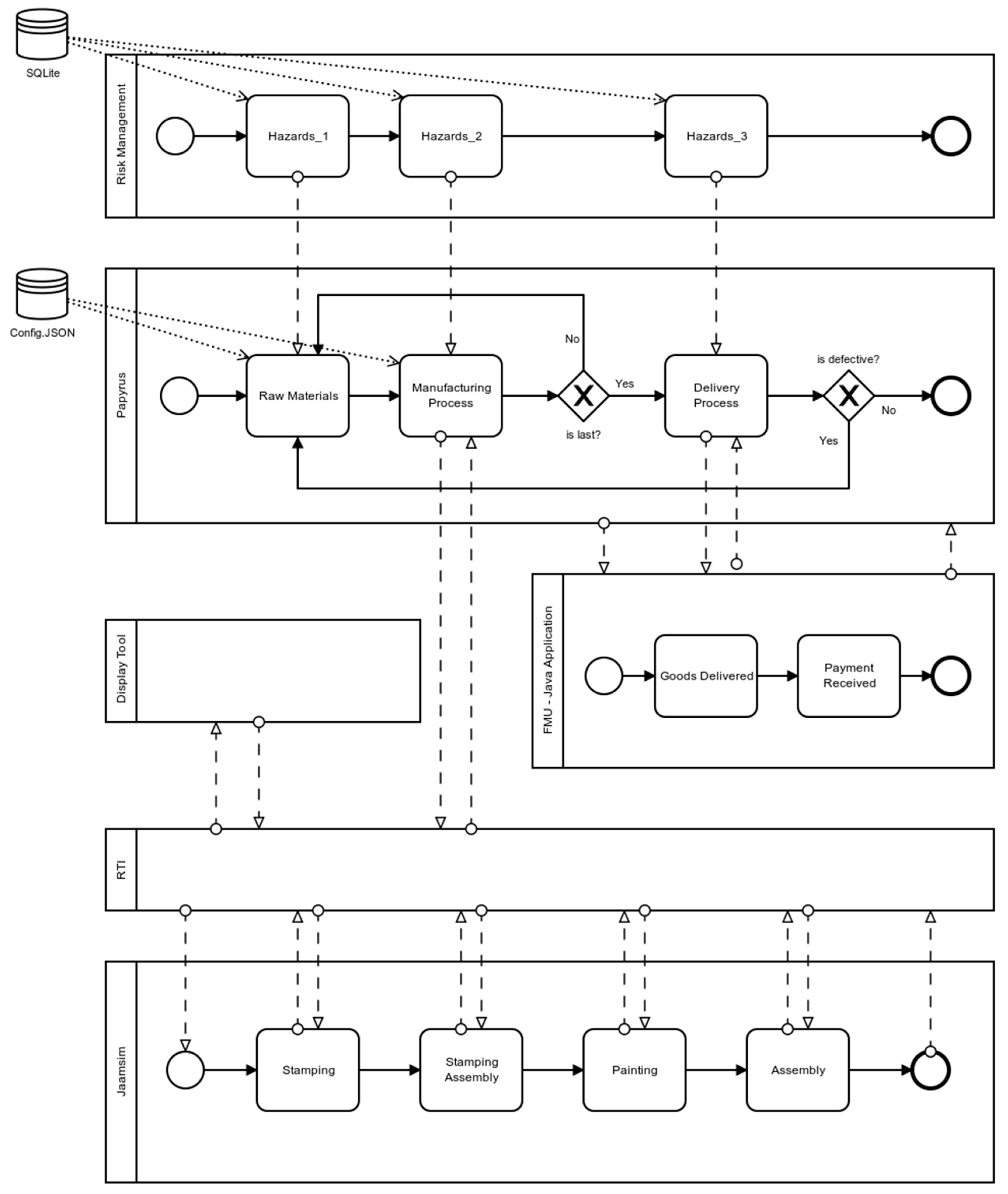 Sustainability 12 06969 g015