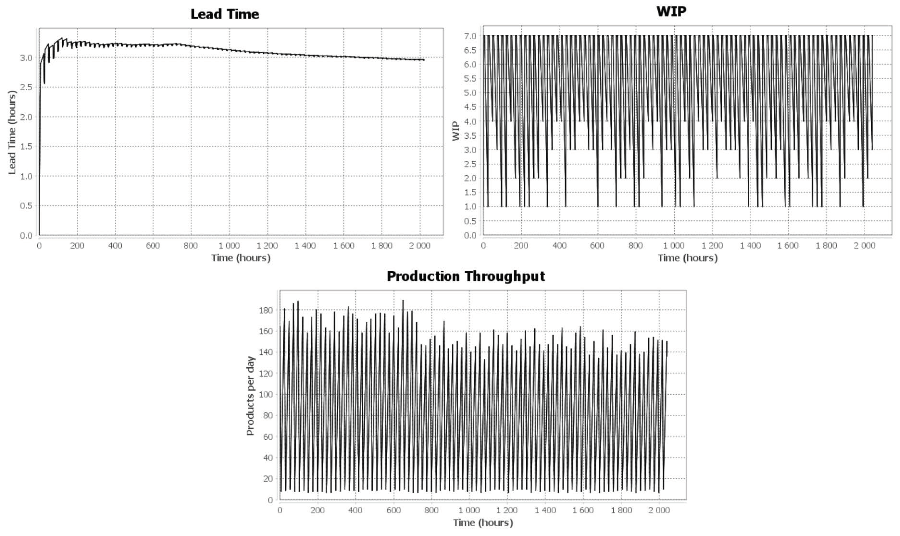 Sustainability 12 06969 g016