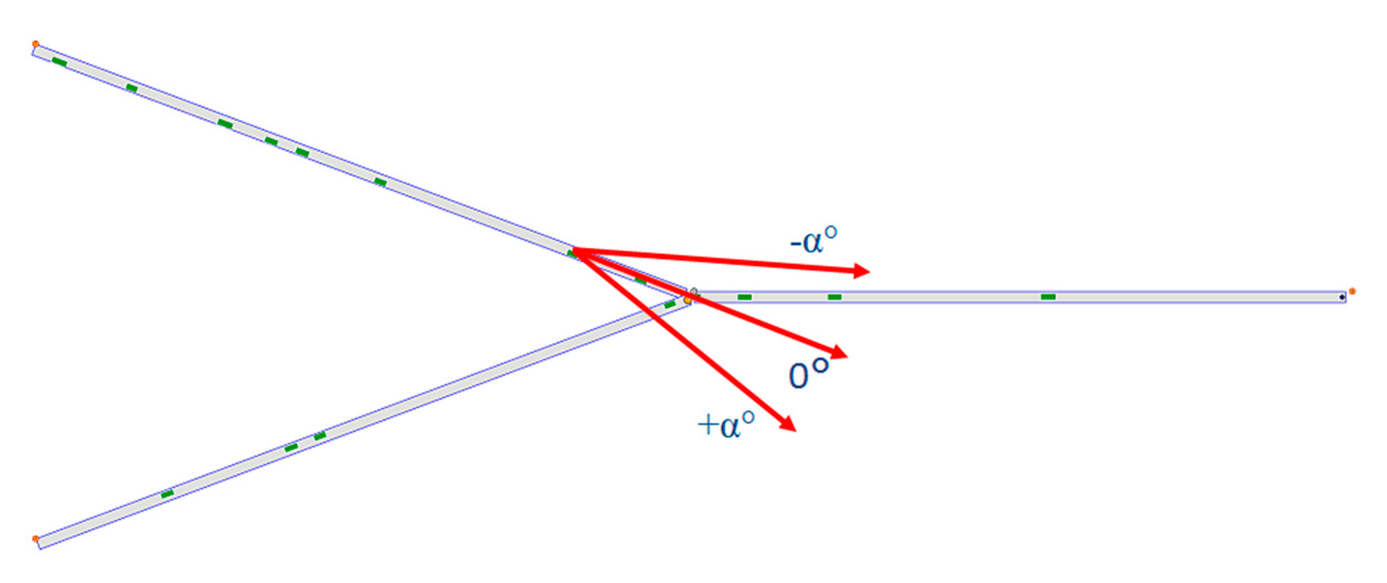 Sustainability 12 06974 g003