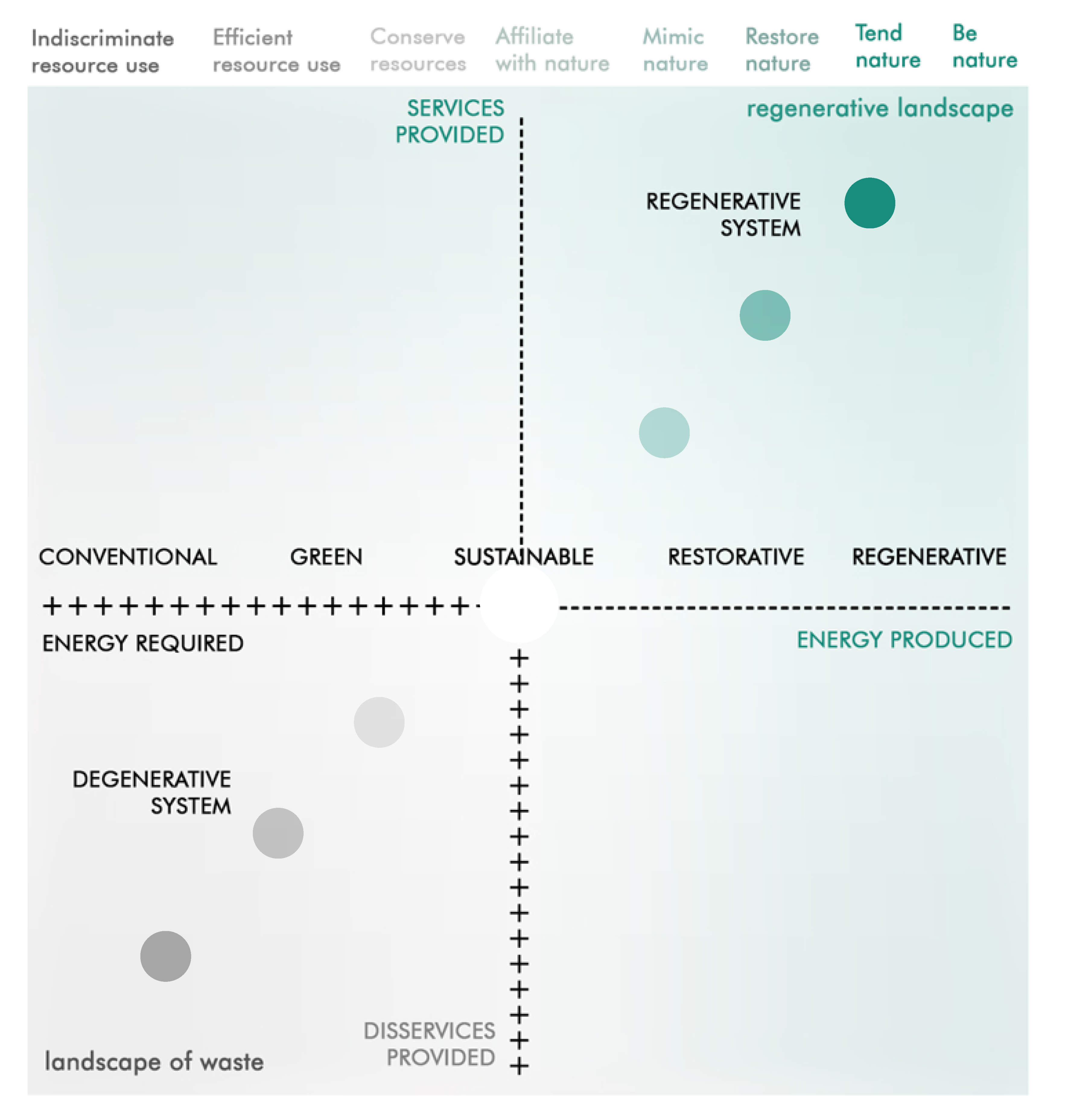 Sustainability 12 06975 g001