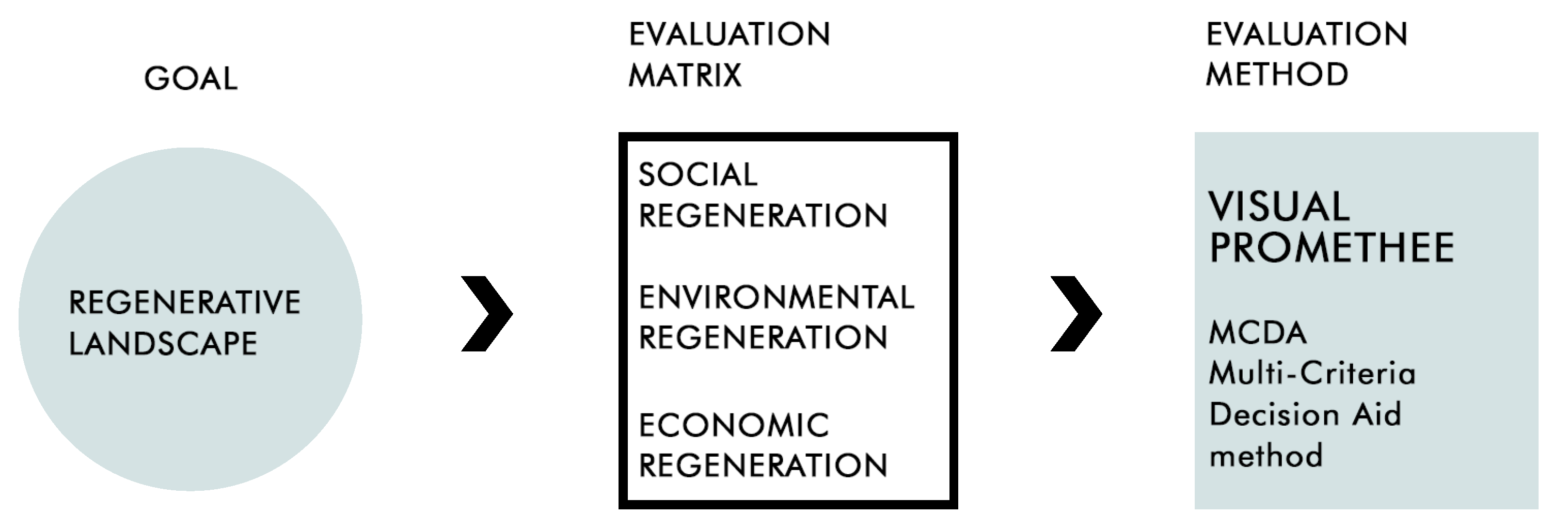 Sustainability 12 06975 g011