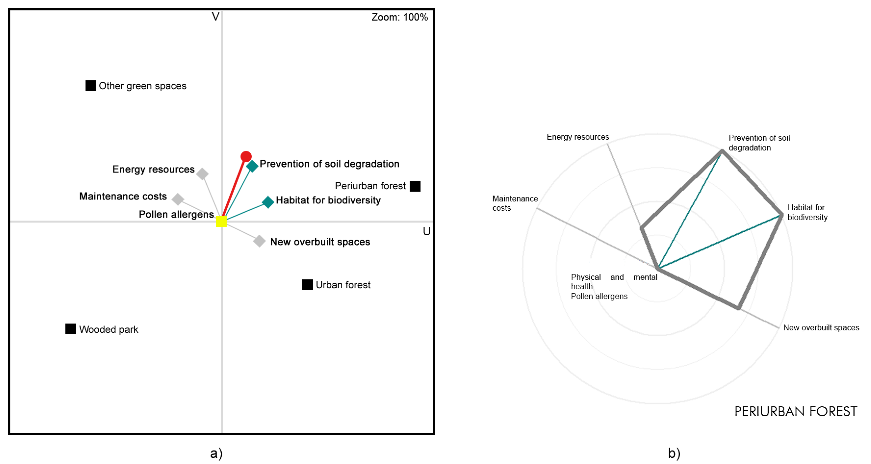 Sustainability 12 06975 g015