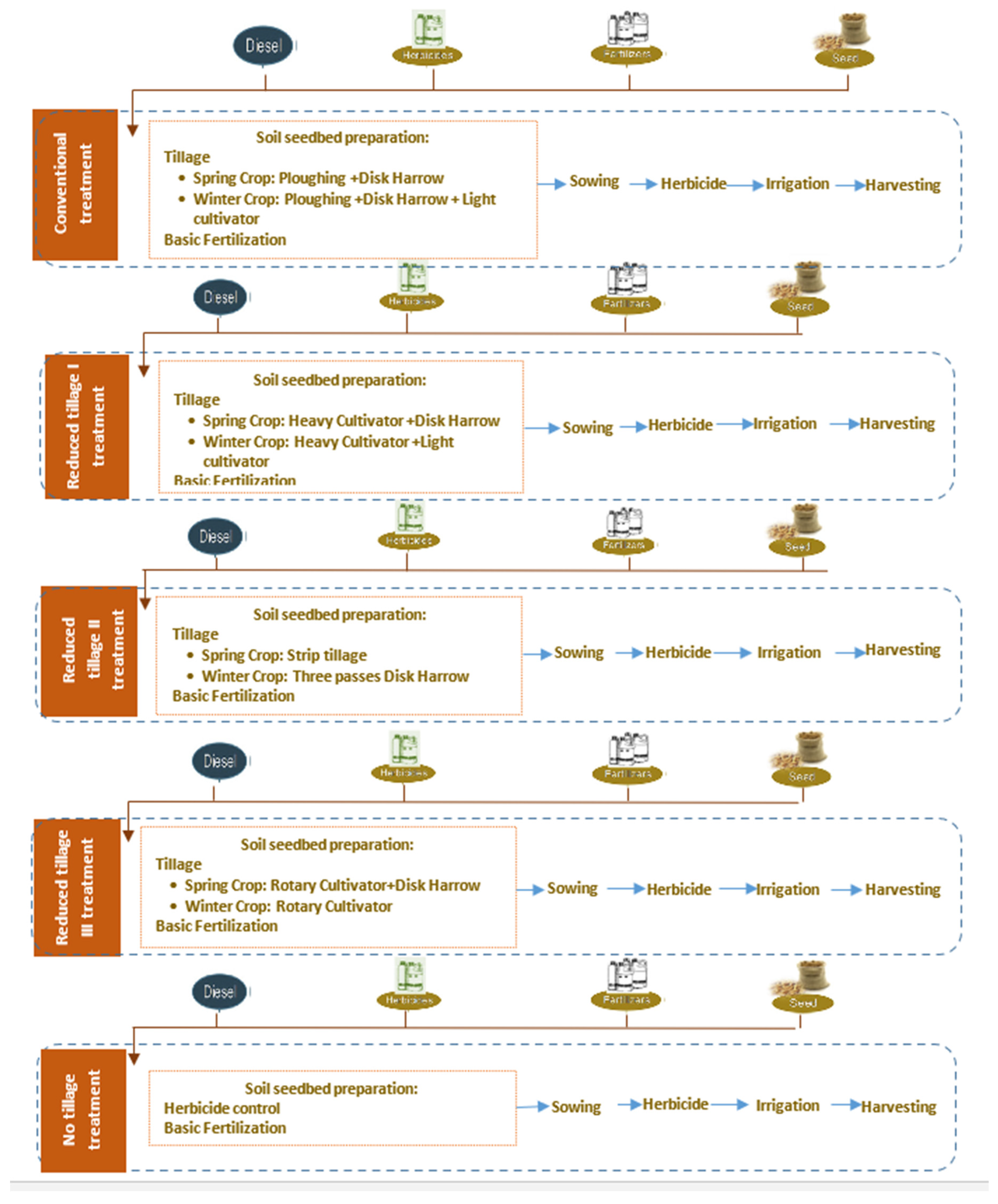 Sustainability 12 06978 g001 Sustainability 12 06978 g001