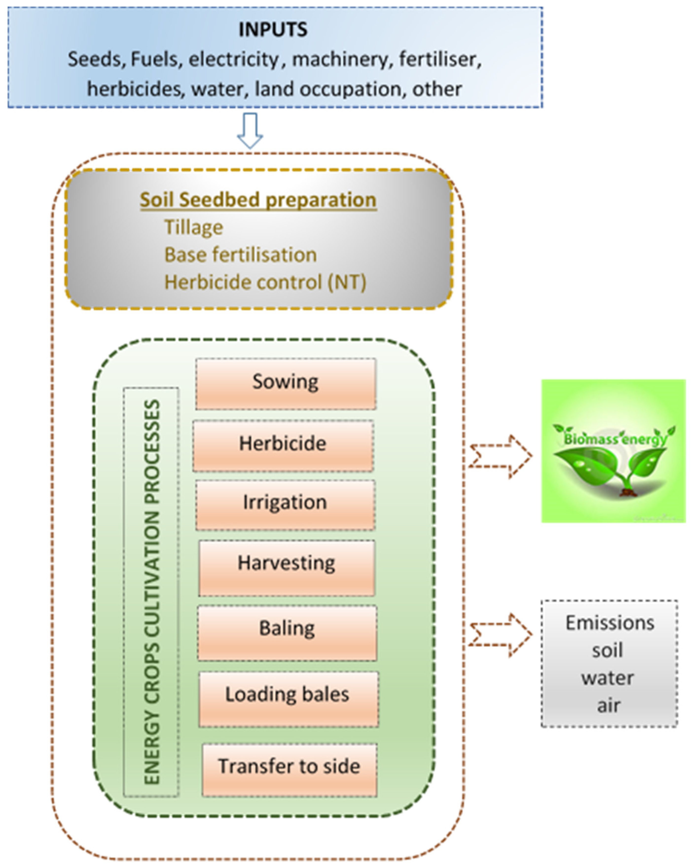 Sustainability 12 06978 g002 Sustainability 12 06978 g002