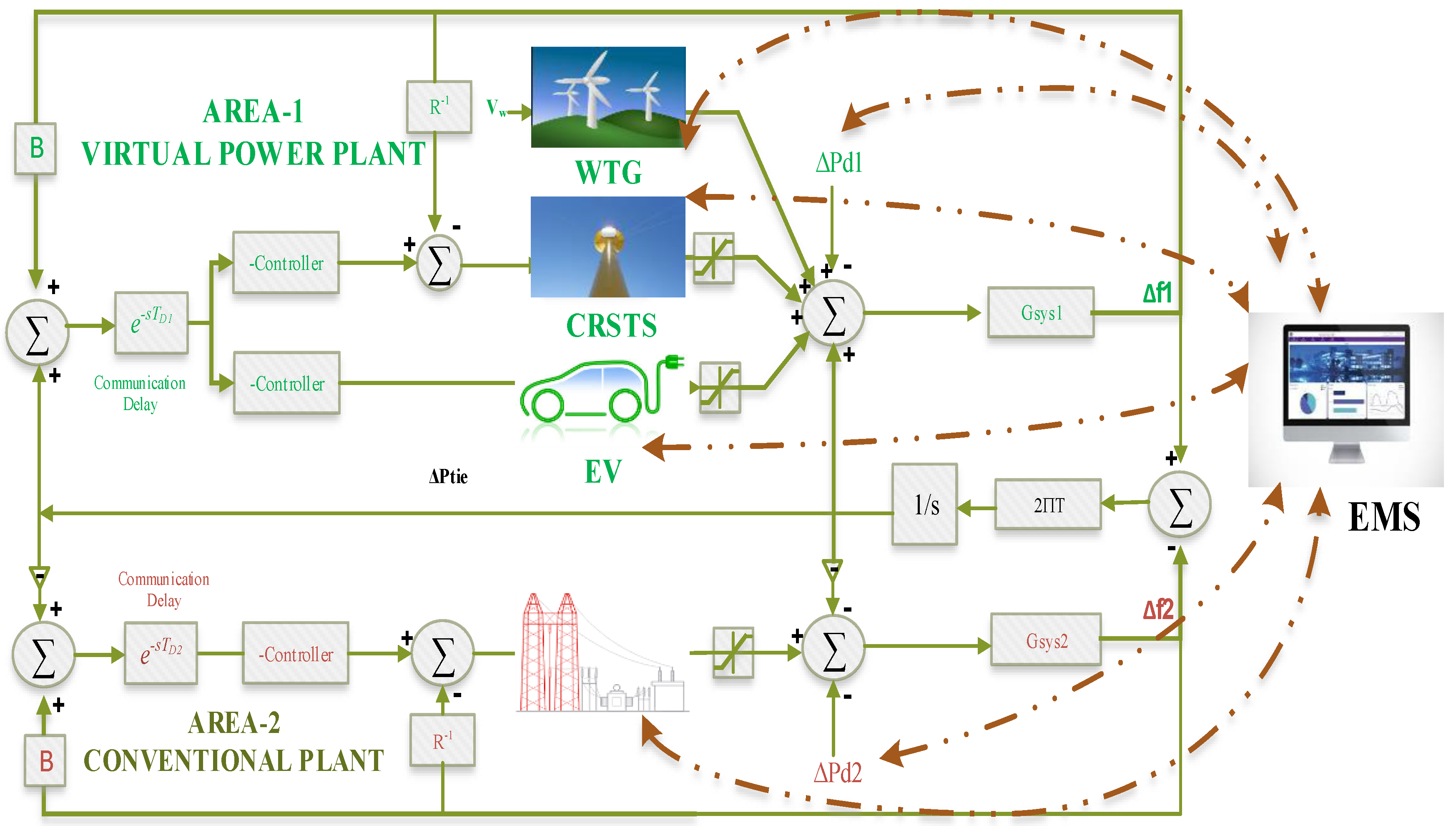 Sustainability 12 06979 g002 Sustainability 12 06979 g002