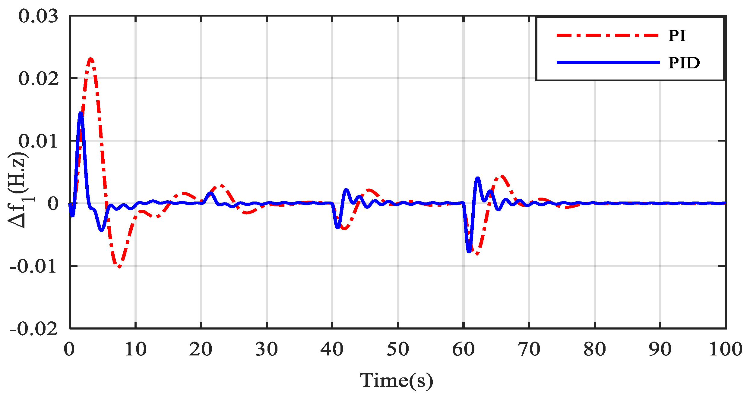 Sustainability 12 06979 g004 Sustainability 12 06979 g004