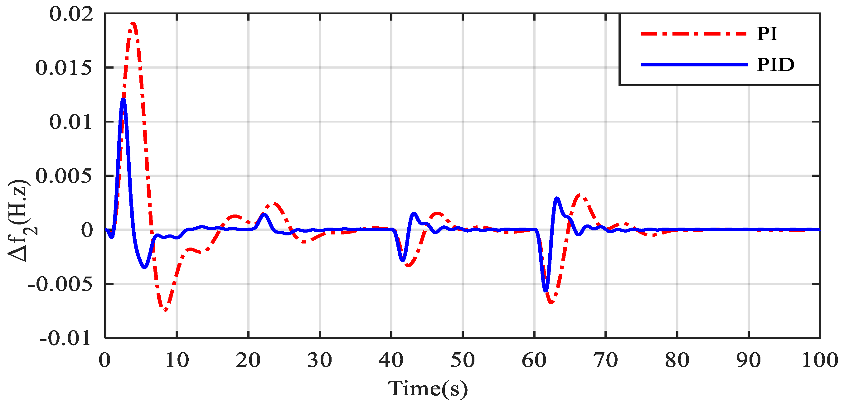 Sustainability 12 06979 g005 Sustainability 12 06979 g005