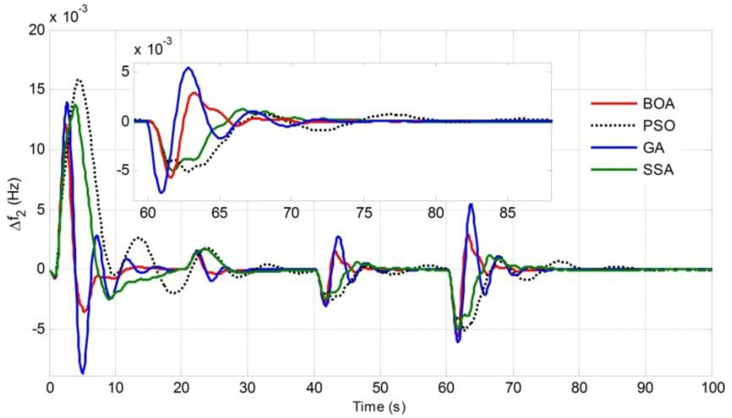Sustainability 12 06979 g008 Sustainability 12 06979 g008