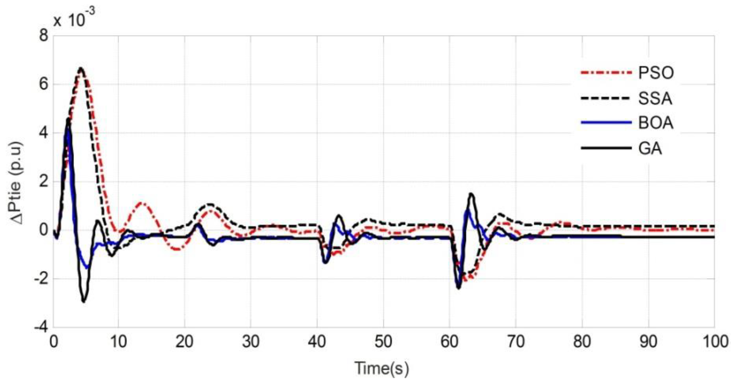 Sustainability 12 06979 g009 Sustainability 12 06979 g009