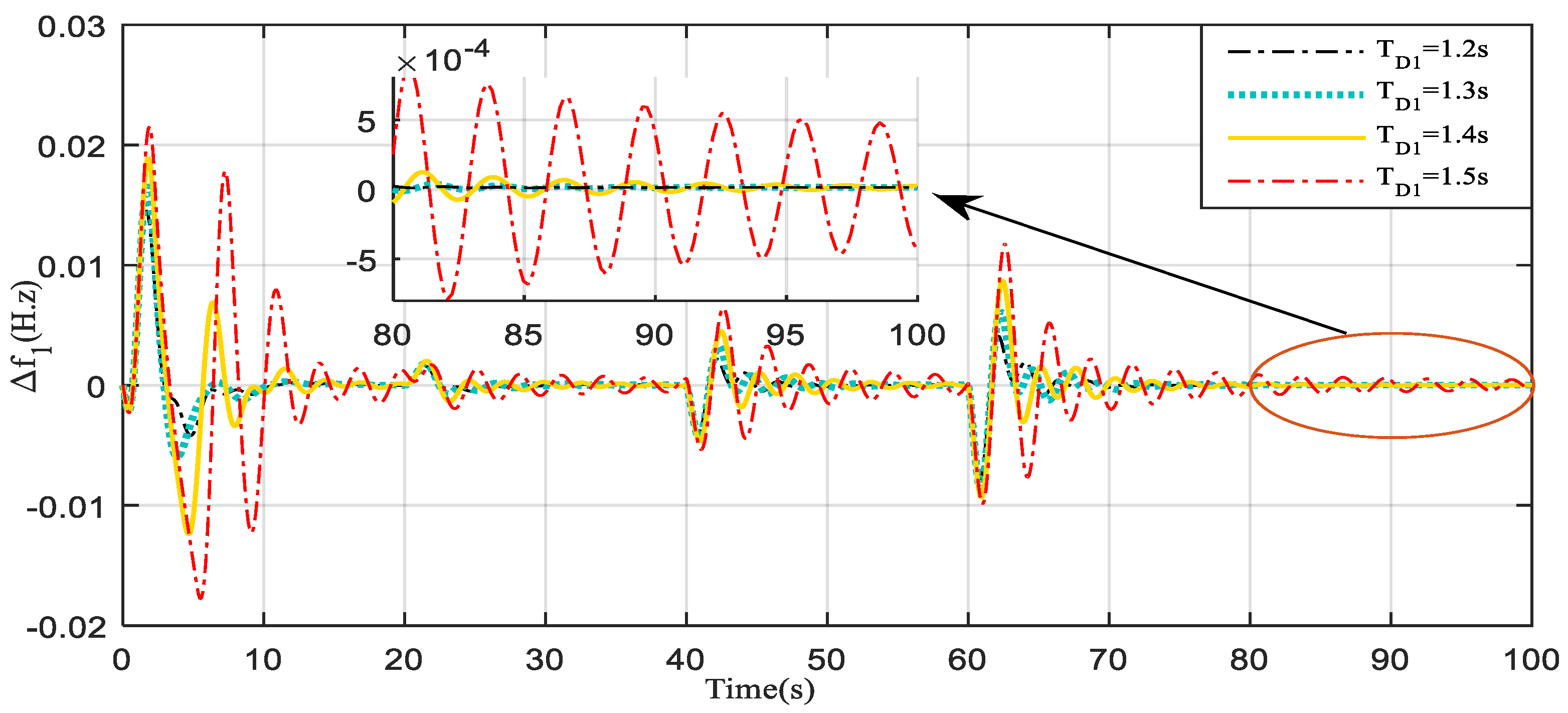 Sustainability 12 06979 g011 Sustainability 12 06979 g011