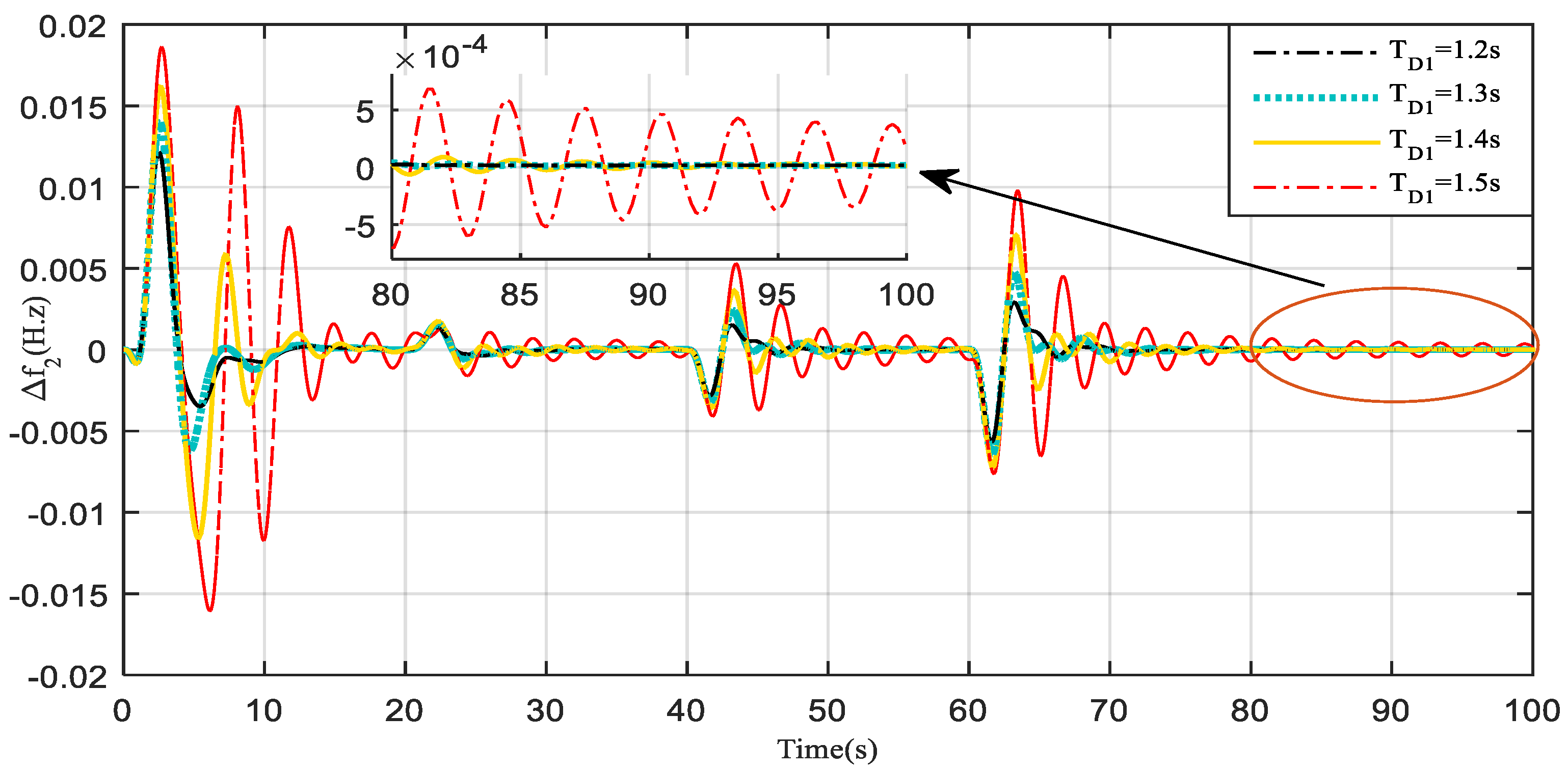 Sustainability 12 06979 g012 Sustainability 12 06979 g012