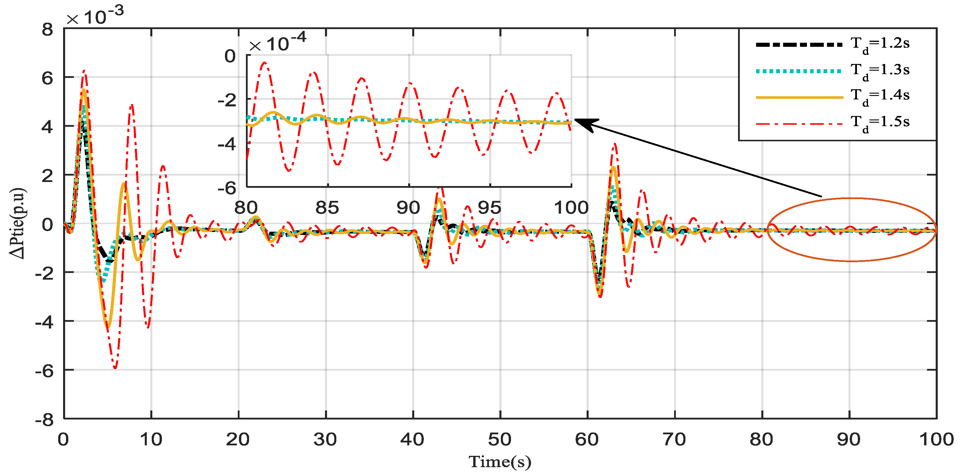 Sustainability 12 06979 g013 Sustainability 12 06979 g013
