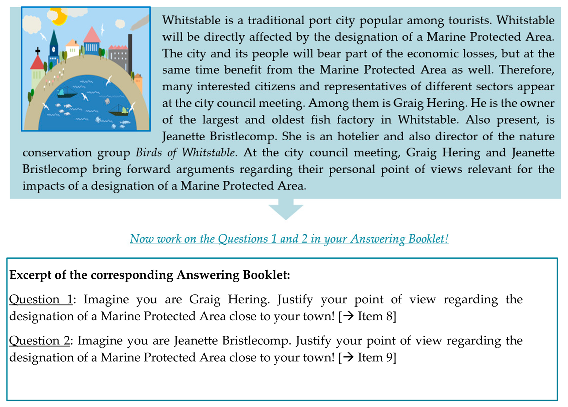 Sustainability 12 06980 i001