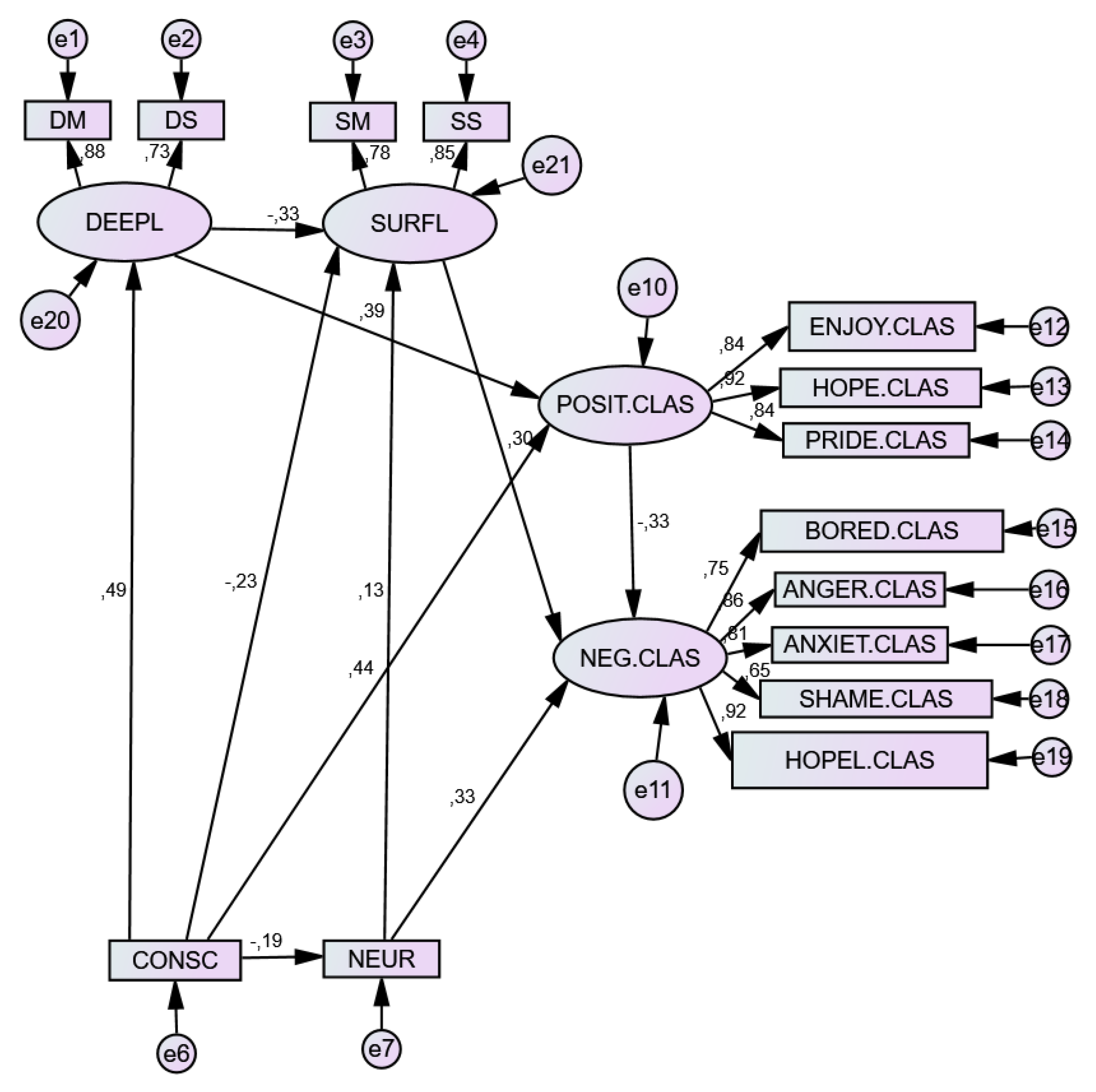 Sustainability 12 06984 g001 Sustainability 12 06984 g001