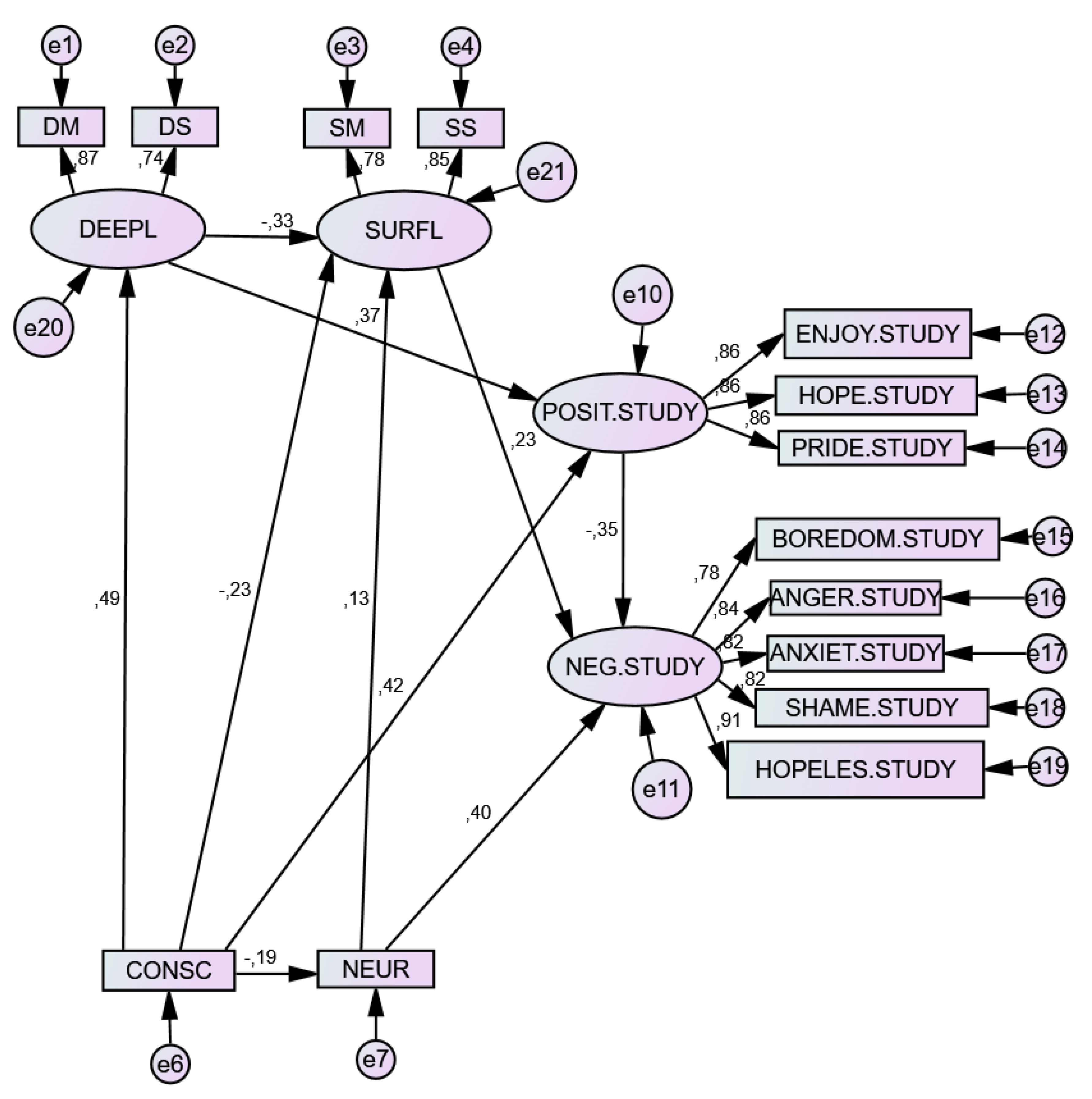 Sustainability 12 06984 g002 Sustainability 12 06984 g002