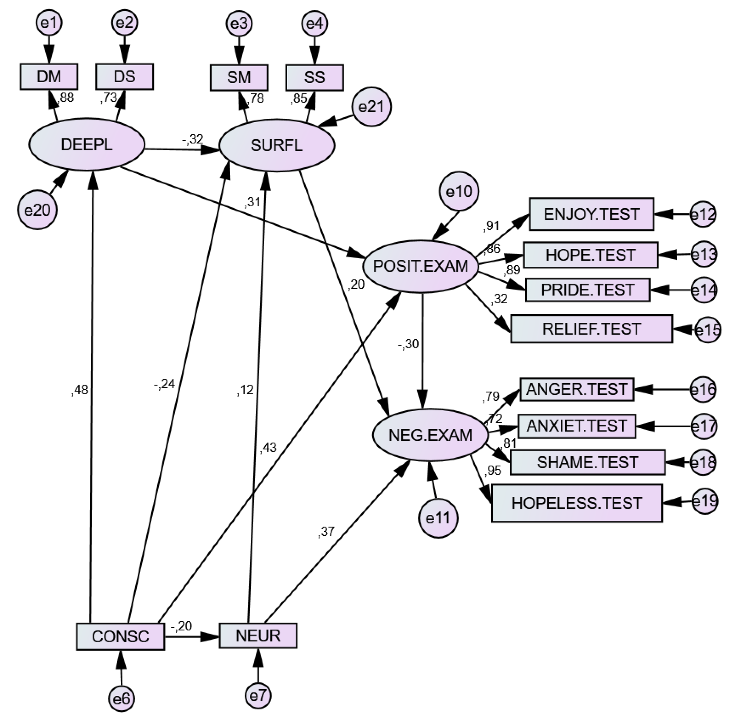 Sustainability 12 06984 g003 Sustainability 12 06984 g003
