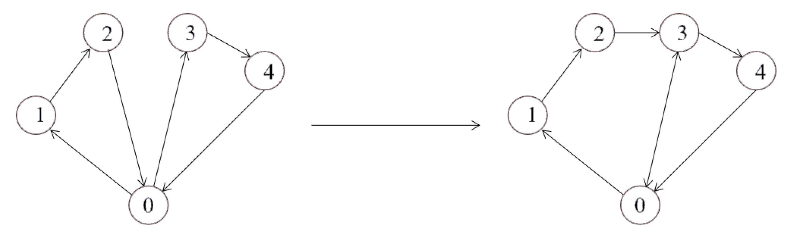 Sustainability 12 06987 g002