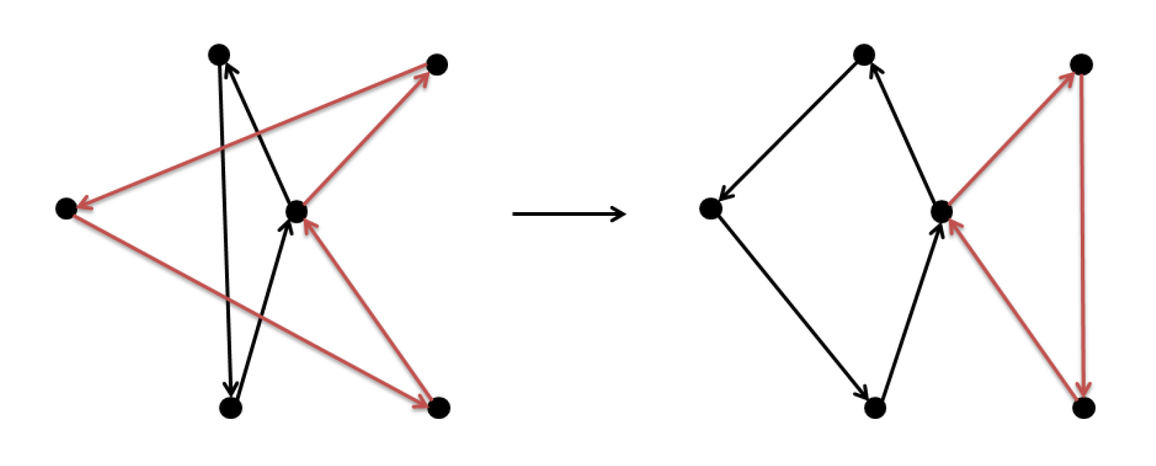 Sustainability 12 06987 g005