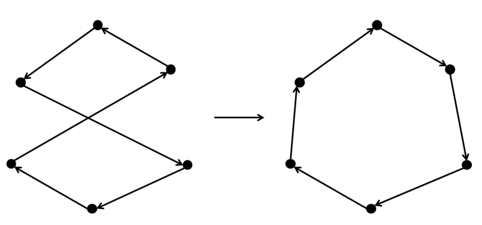 Sustainability 12 06987 g006