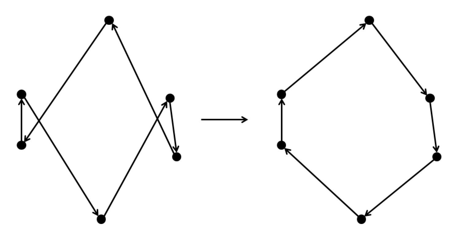 Sustainability 12 06987 g007