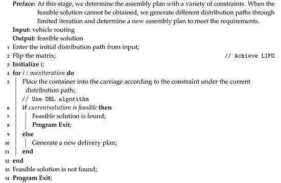 Sustainability 12 06987 i002