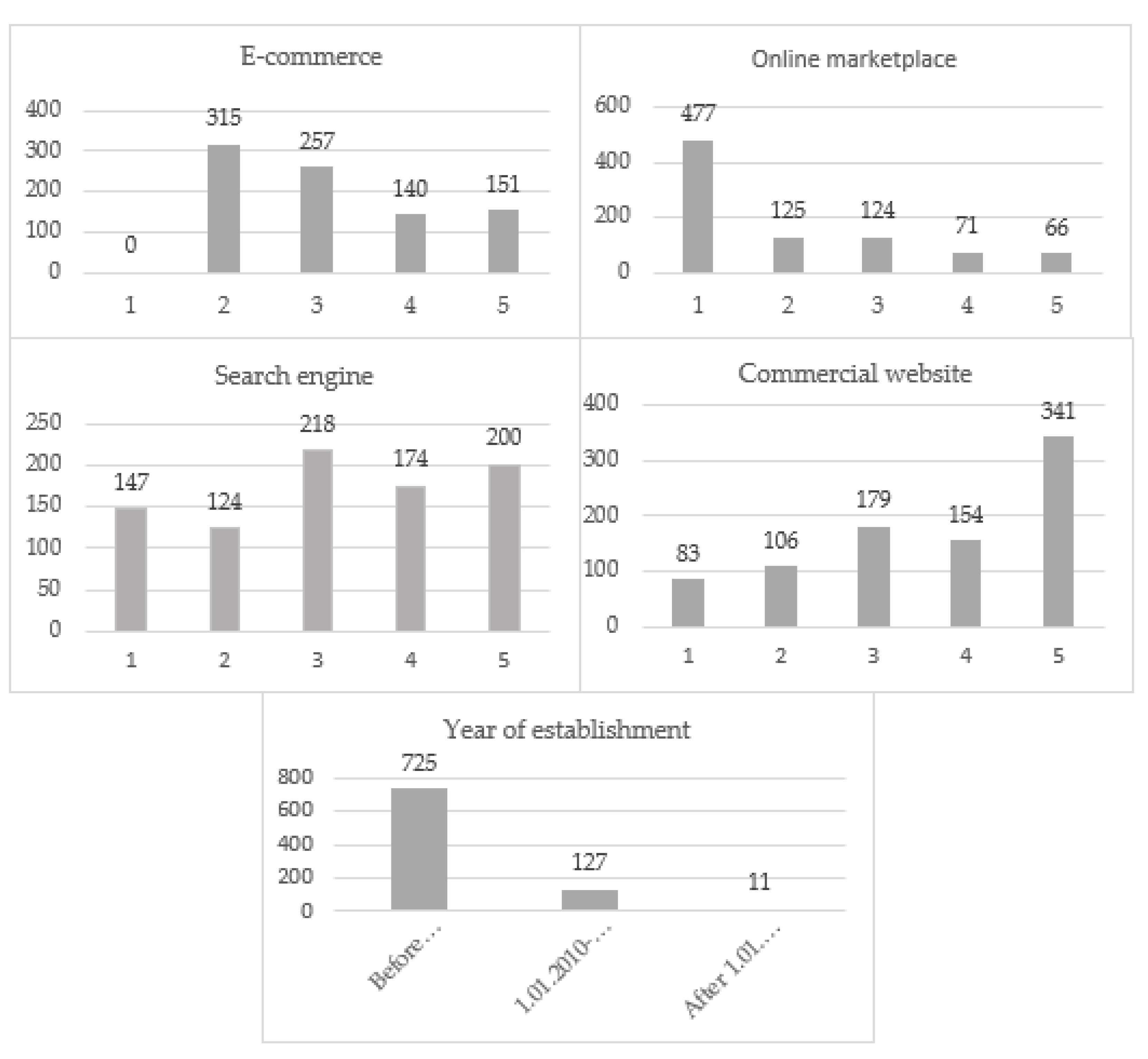 Sustainability 12 06993 g001 Sustainability 12 06993 g001