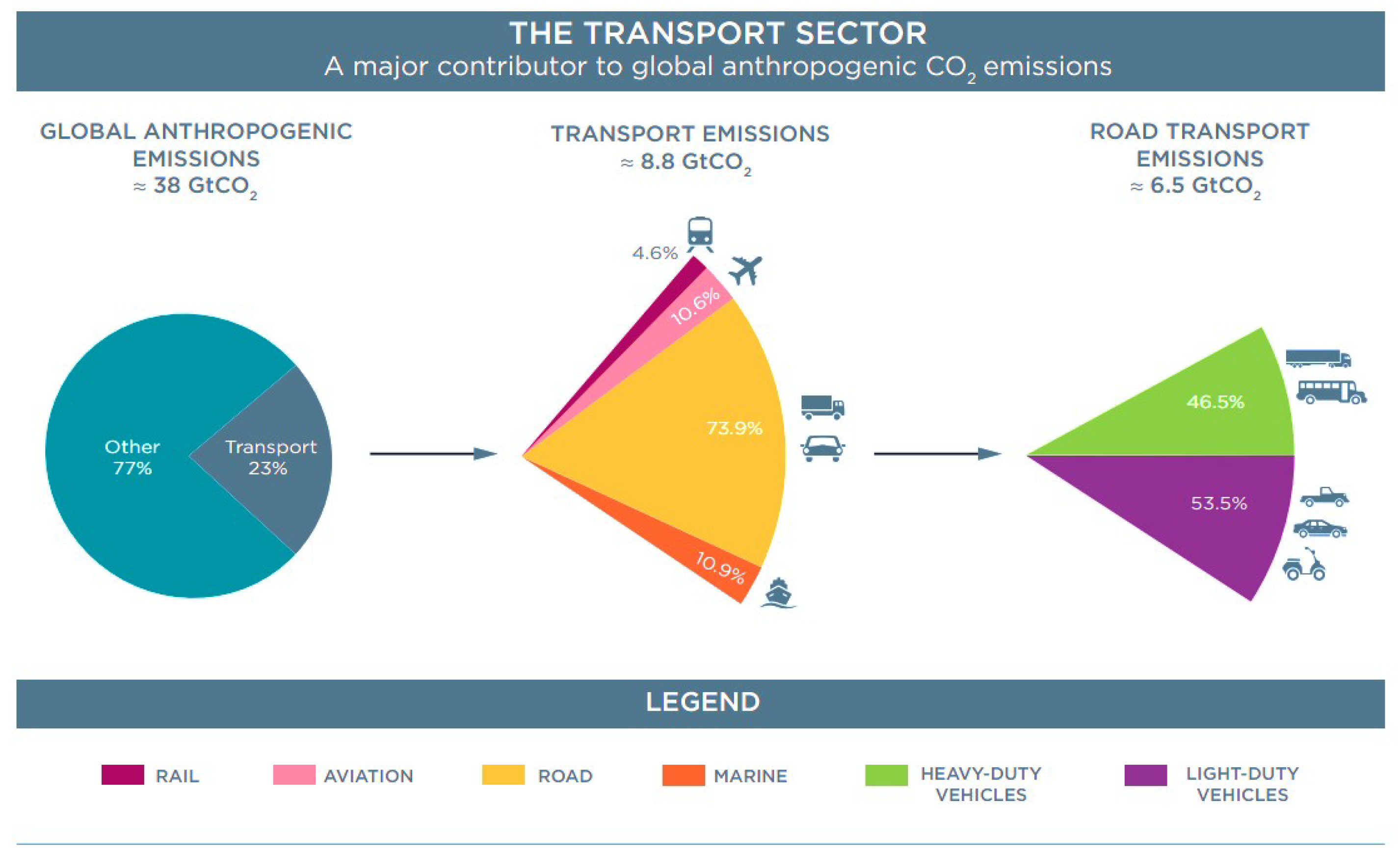Sustainability 12 06994 g001