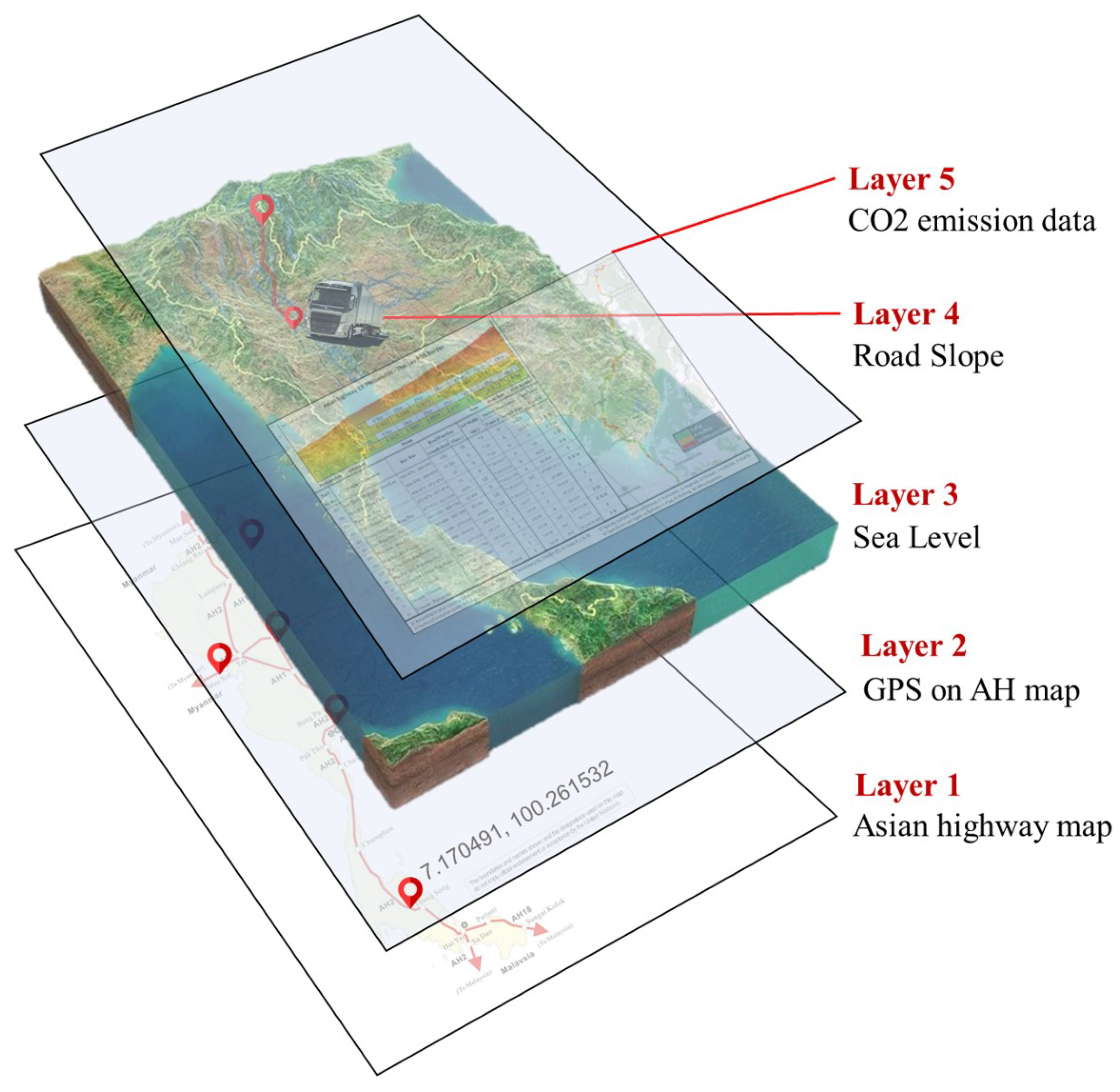 Sustainability 12 06994 g009
