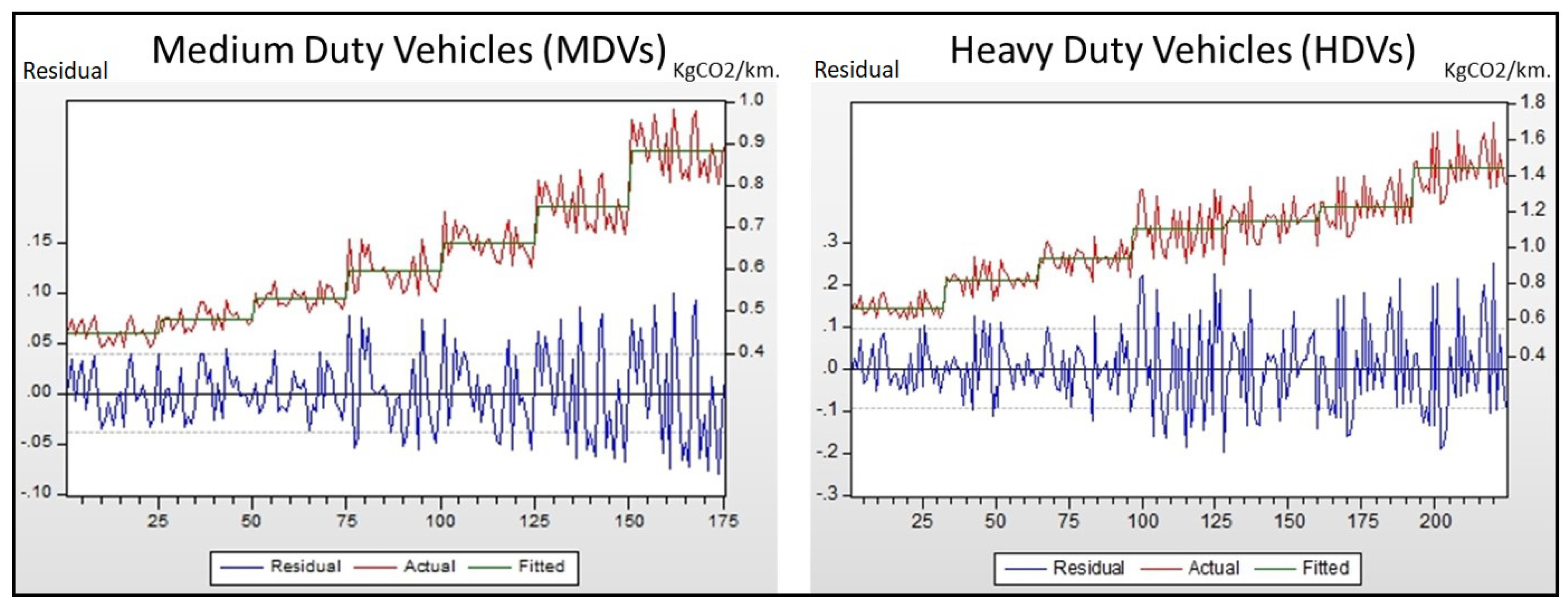 Sustainability 12 06994 g015