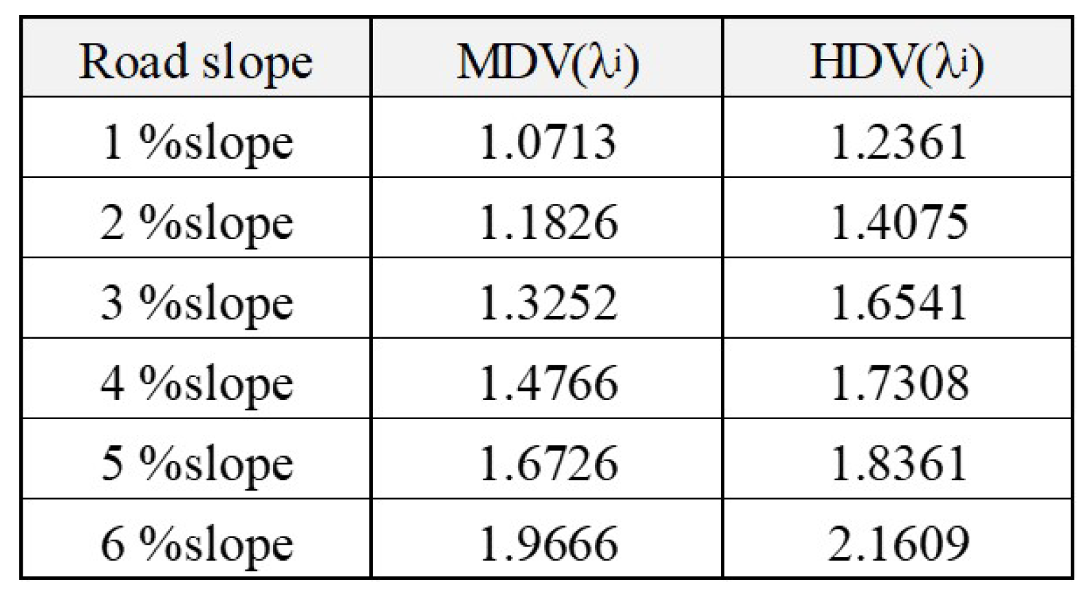 Sustainability 12 06994 g016