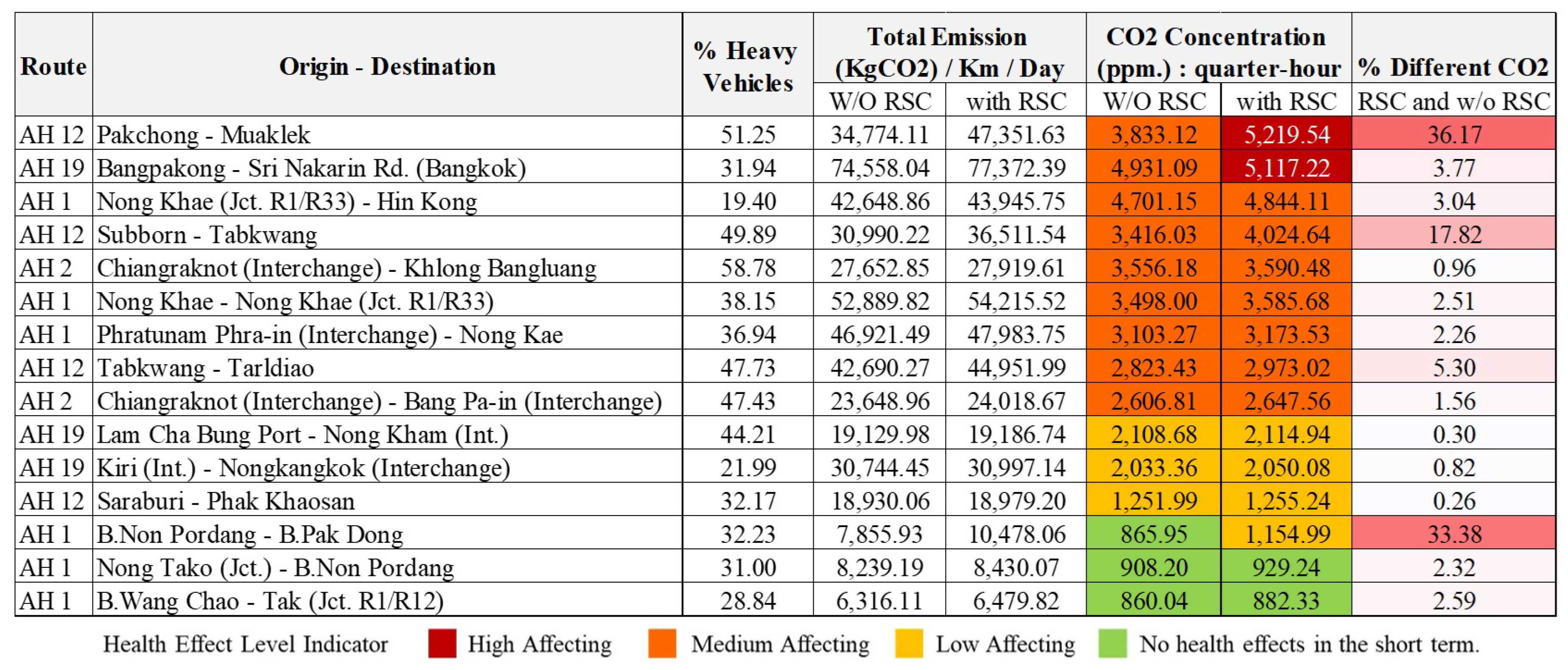 Sustainability 12 06994 g018