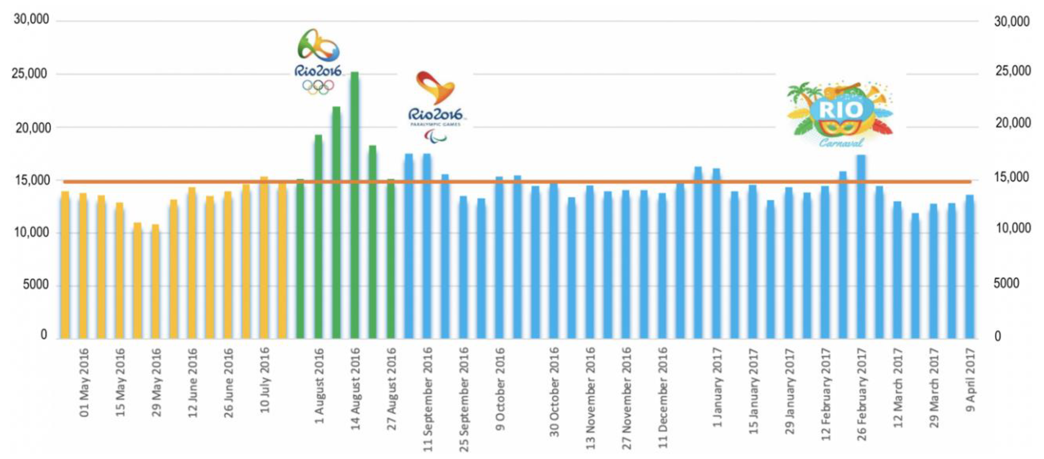 Sustainability 12 07003 g002
