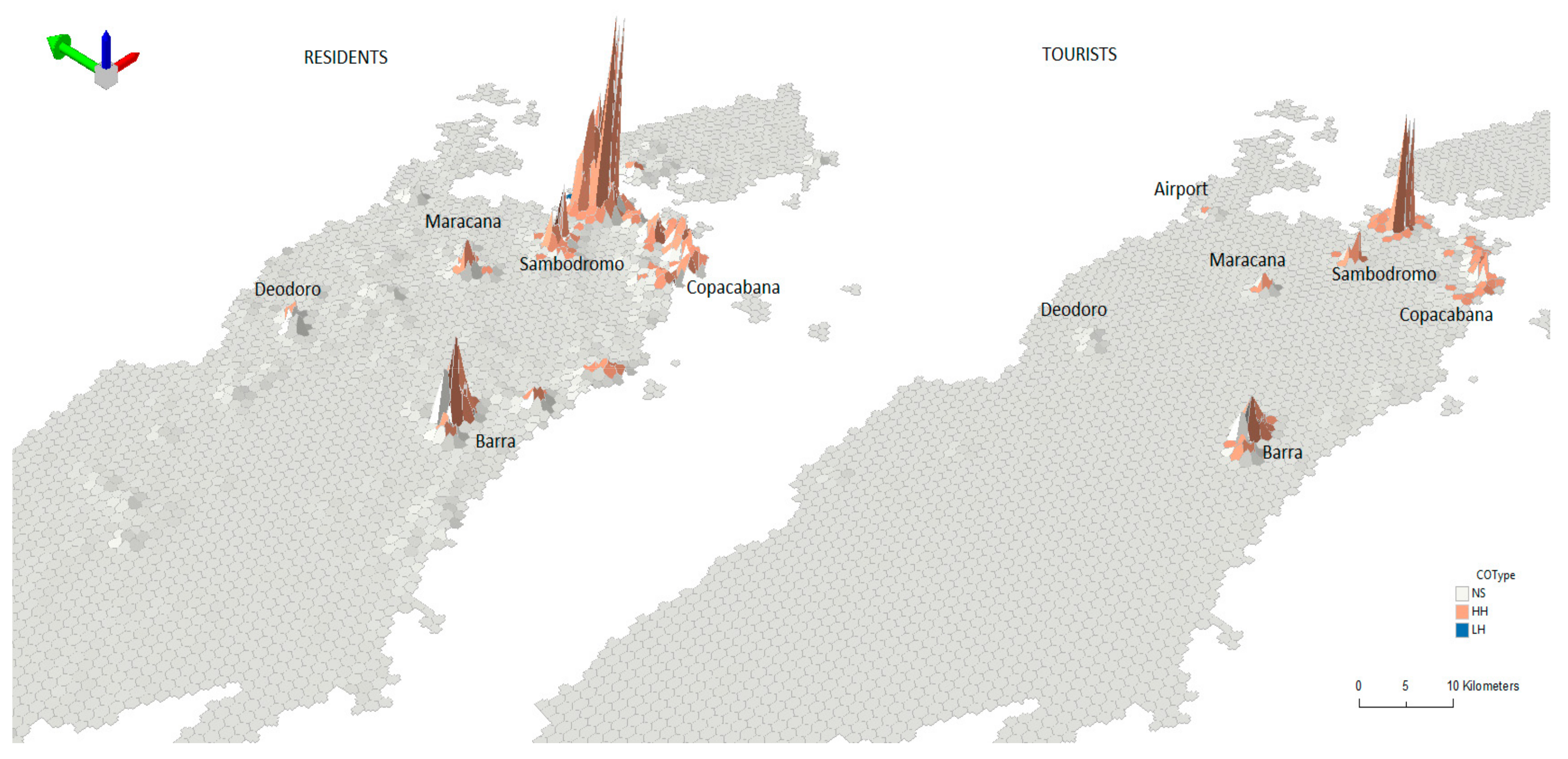 Sustainability 12 07003 g005